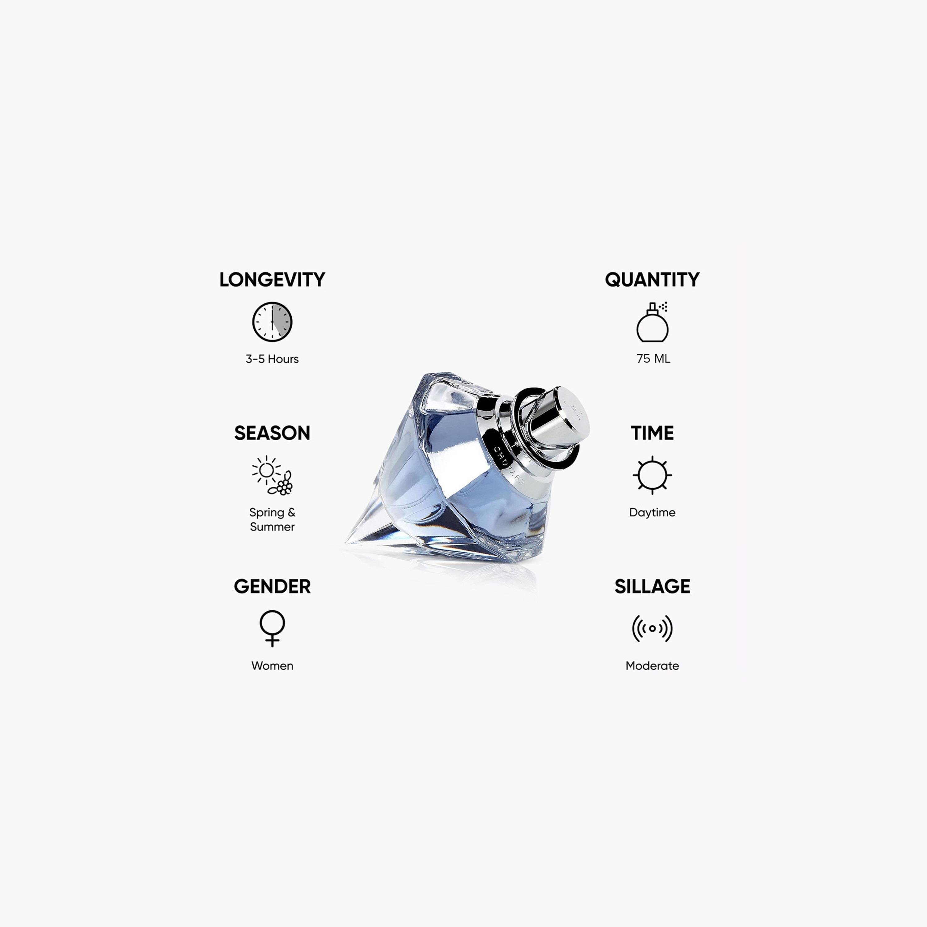 بخاخ معطر للجسم أو دو برفيوم ويش للنساء من شوبارد - 75 مل-beautyandpersonalcare-fragrance-women-image-5