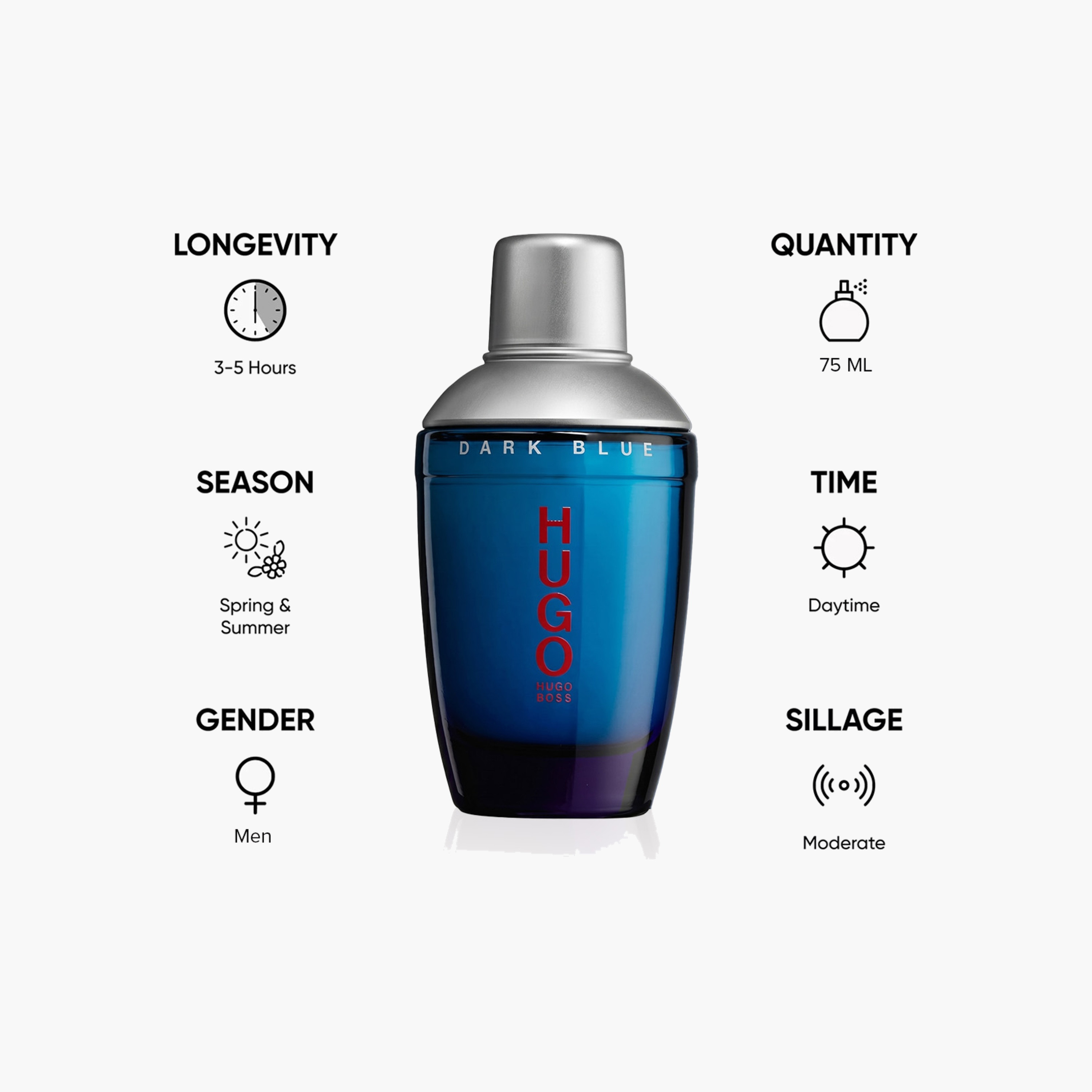 Hugo Boss Dark Blue Eau de Toilette Spray - 75 ml-beautyandpersonalcare-fragrance-men-image-5