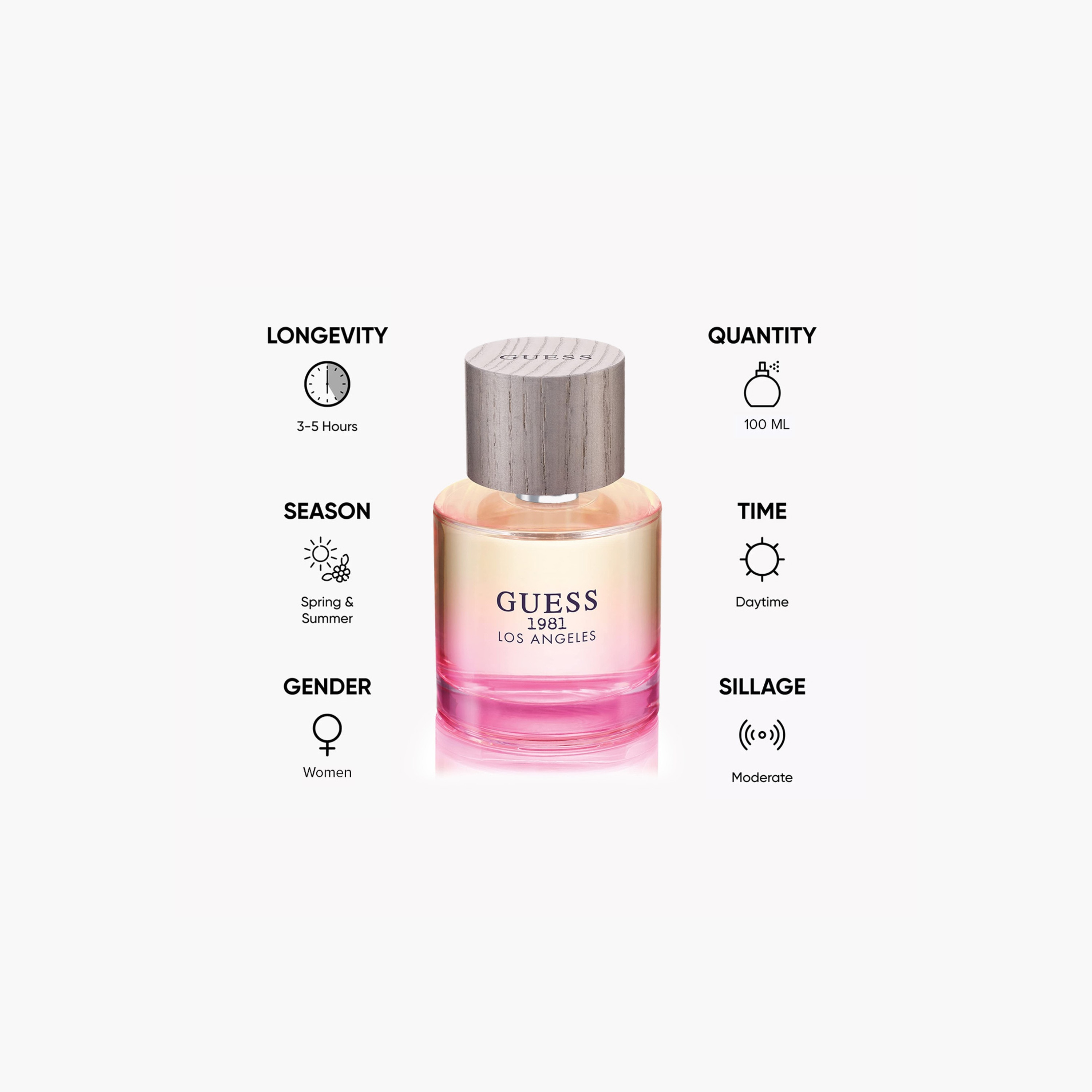 Guess Women's 1981 Los Angeles Eau De Toilette Spray - 100 ml-beautyandpersonalcare-fragrance-women-image-5