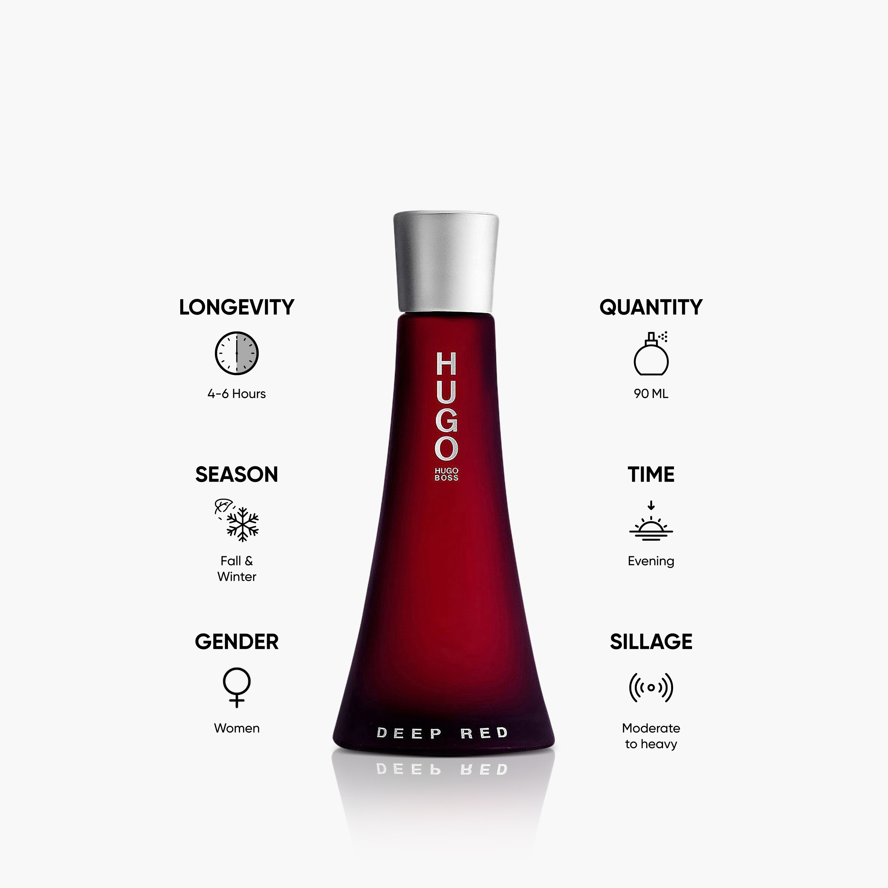 hugo boss parfum red