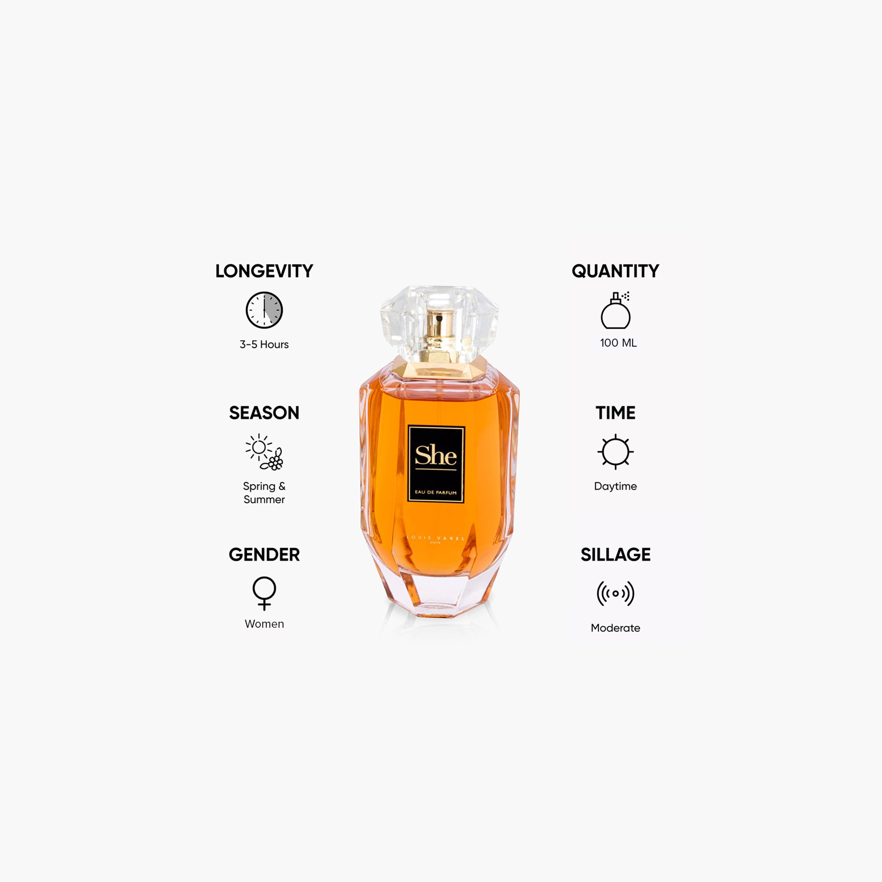 Louis Varel She Eau De Parfum for Women - 100 ml-beautyandpersonalcare-fragrance-women-image-5