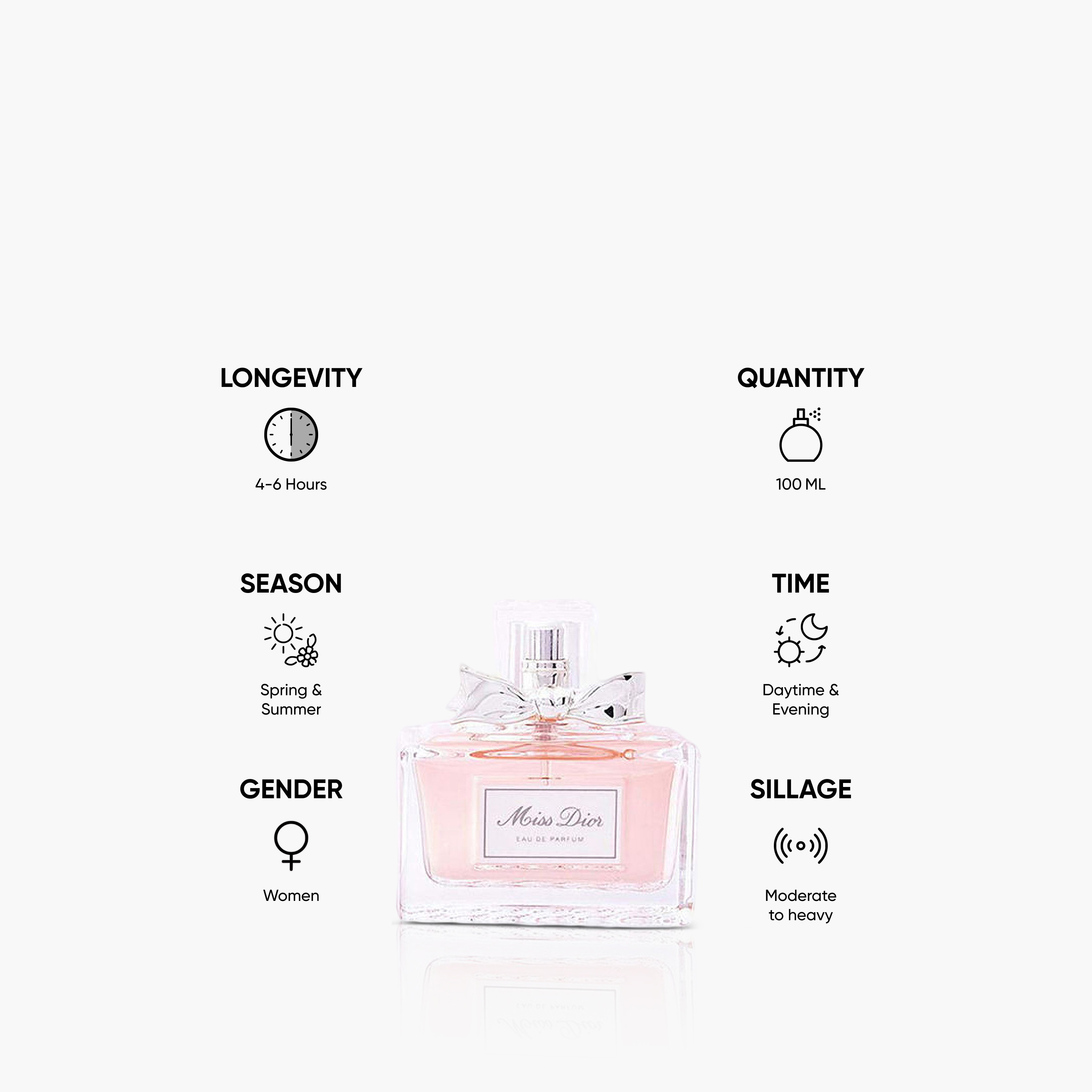 عطر أو دو بارفان للنساء ميس ديور من كريستيان ديور - 100 مل-beautyandpersonalcare-fragrance-women-image-5