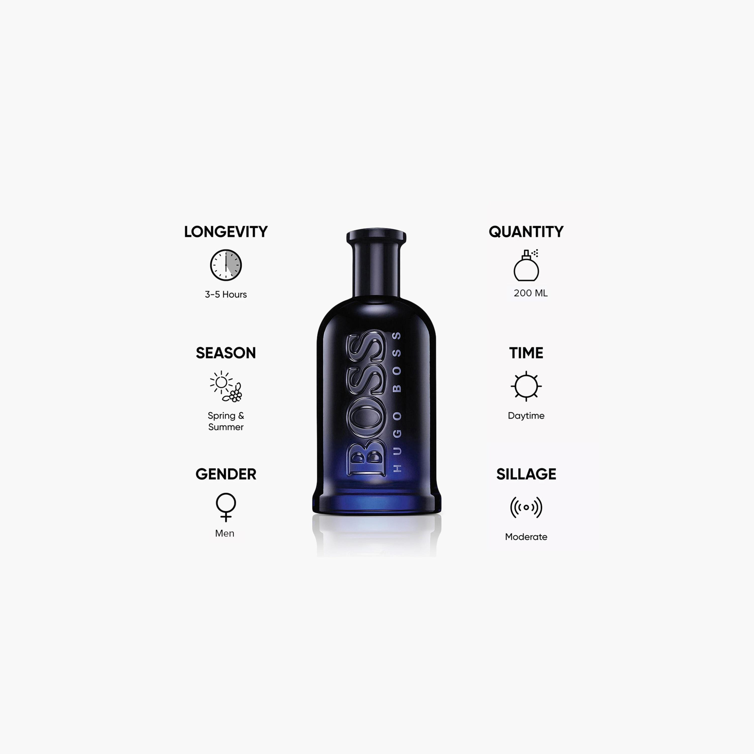 أو دي تواليت بوتلد نايت من هوغو بوس  - 200 مل-beautyandpersonalcare-fragrance-men-image-5