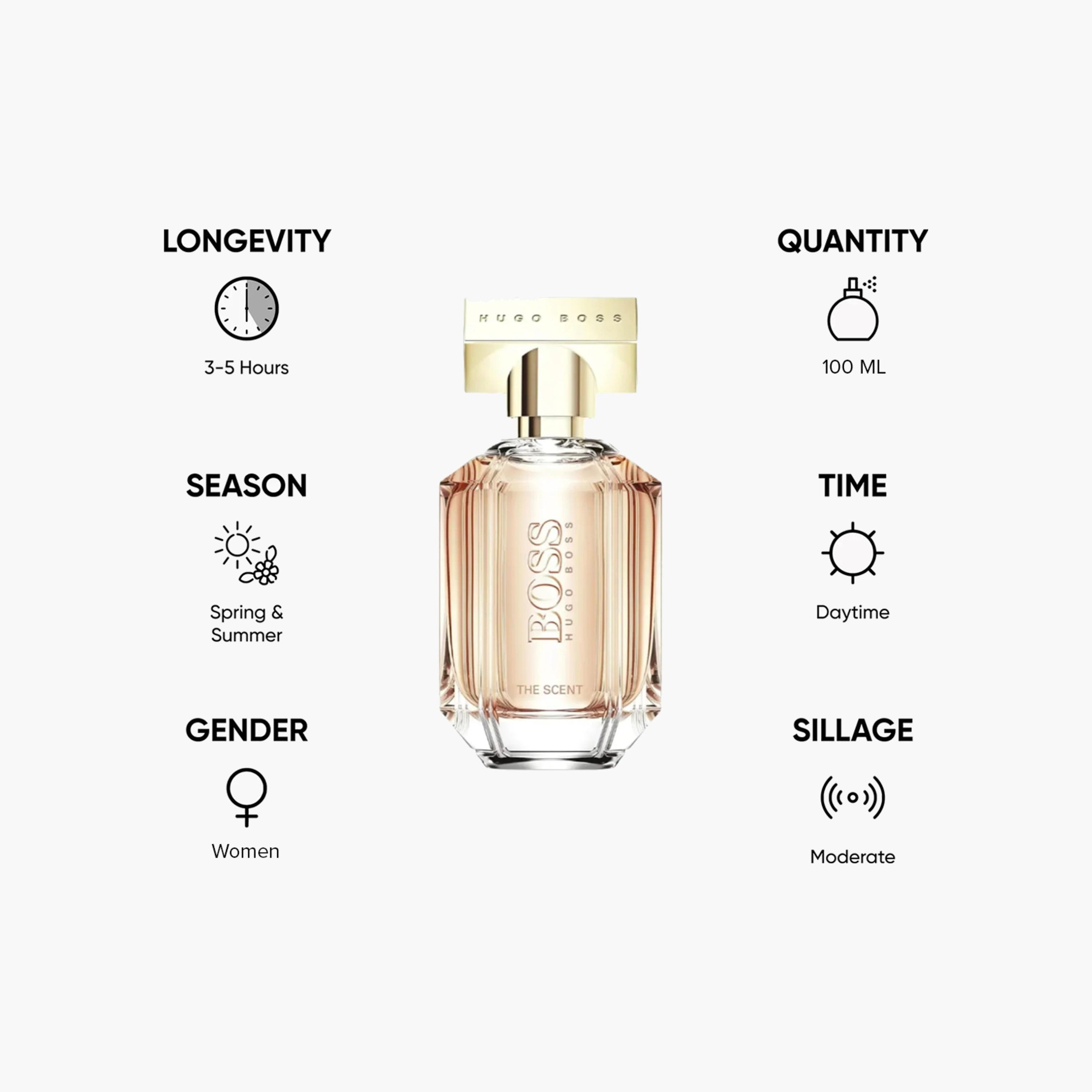 Hugo Boss The Scent Eau de Parfum for Women - 100 ml-beautyandpersonalcare-fragrance-women-image-5