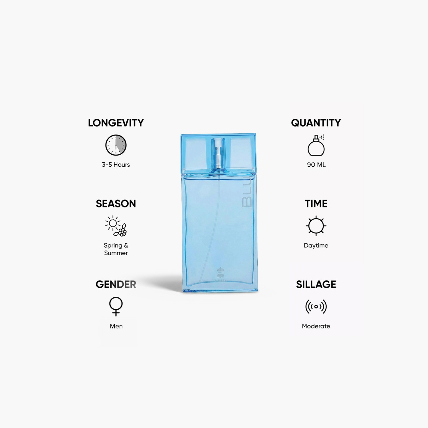 Ajmal Blu Eau De Parfum Spray for Men - 90 ml-beautyandpersonalcare-fragrance-men-image-5