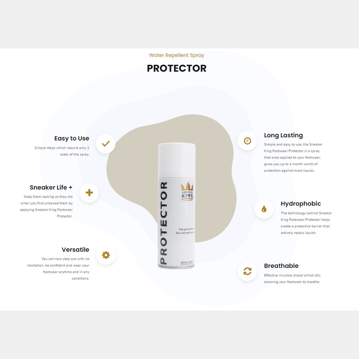 Sneaker King Shoe Protector Spray-men-shoes-shoecare-image-2