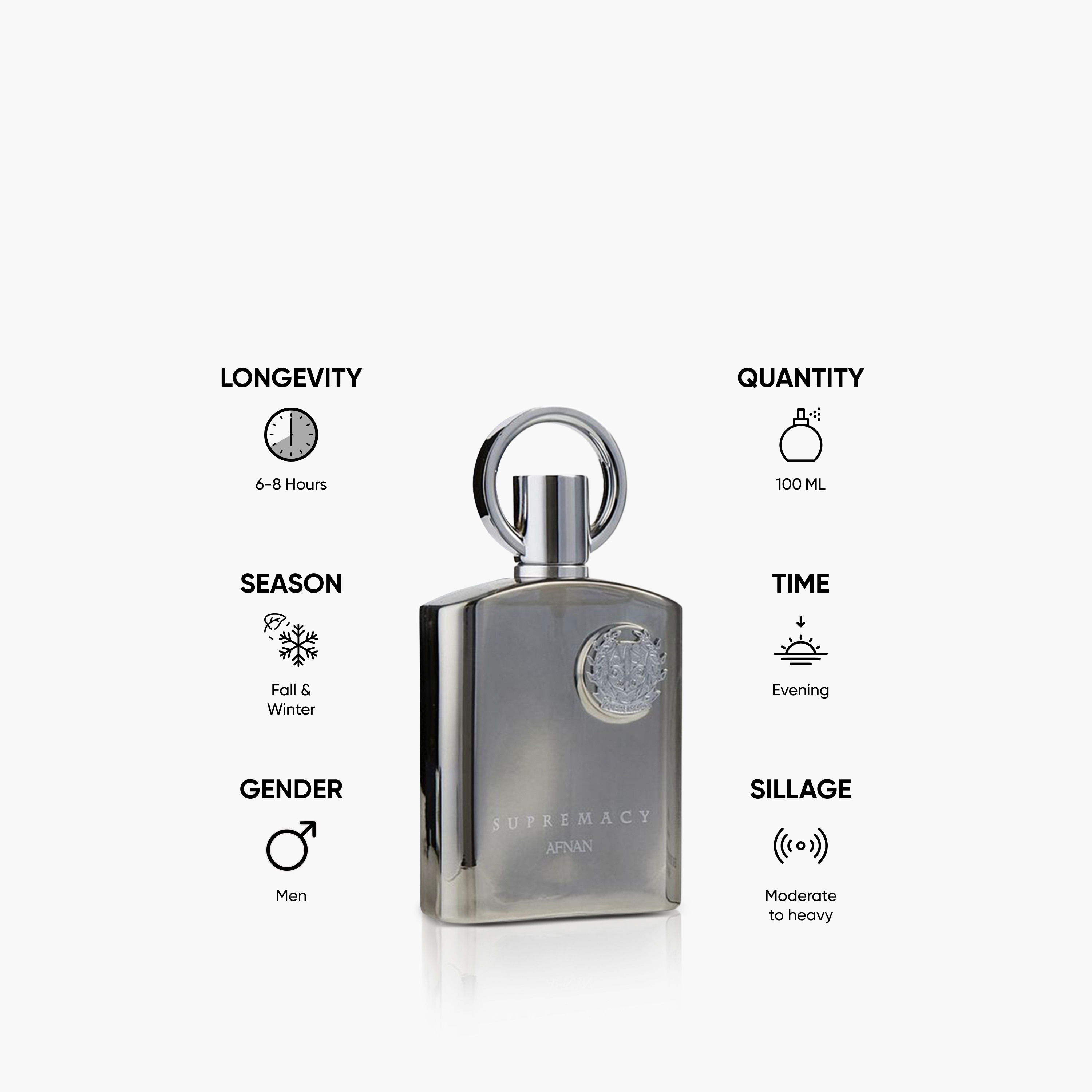 AFNAN Supremacy Eau De Parfum Spray for Men - 100 ml-beautyandpersonalcare-fragrance-men-image-5