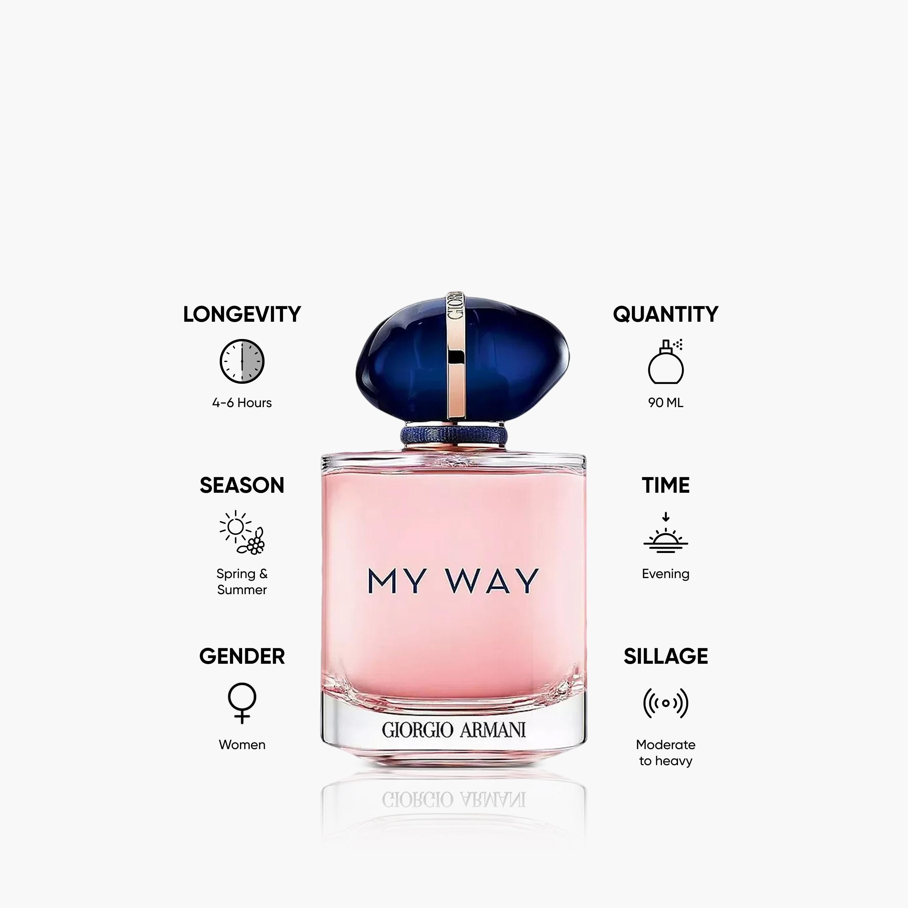 Giorgo Armani My Way Eau de Parfum for Women - 90 ml-beautyandpersonalcare-fragrance-women-image-5