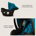 Juniors Anne Infant Car Seat - Black/Teal (Up to 1 year)-Car Seats-thumbnail-8