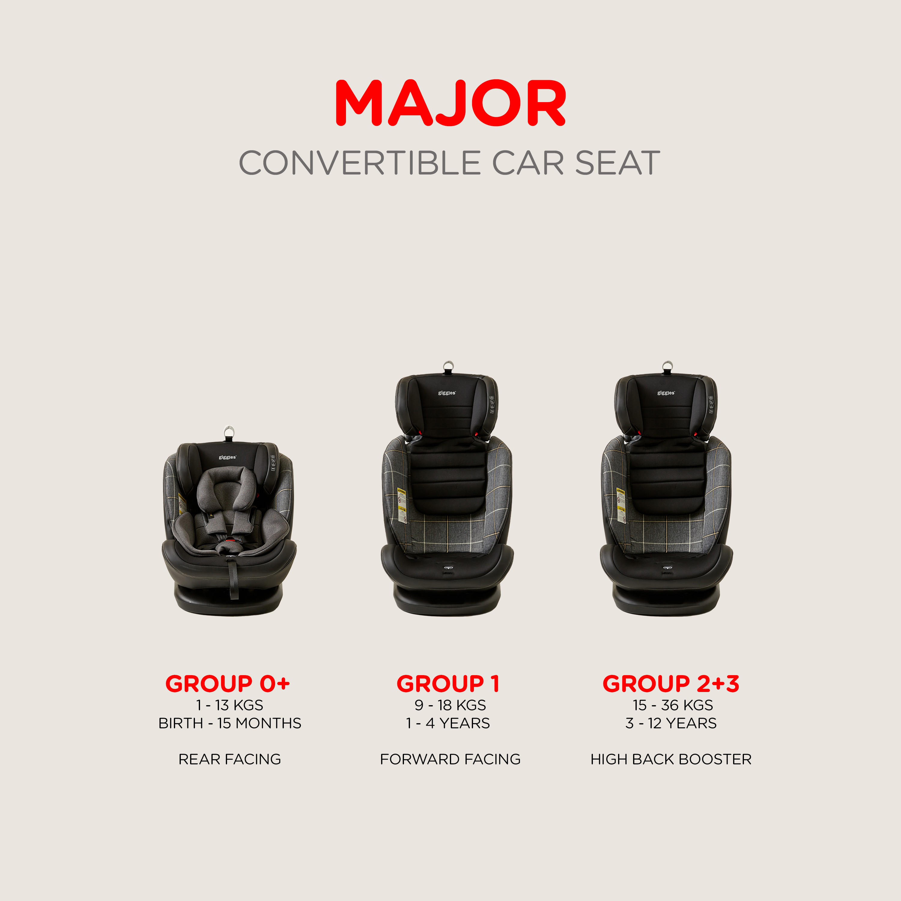 Car store seat groups