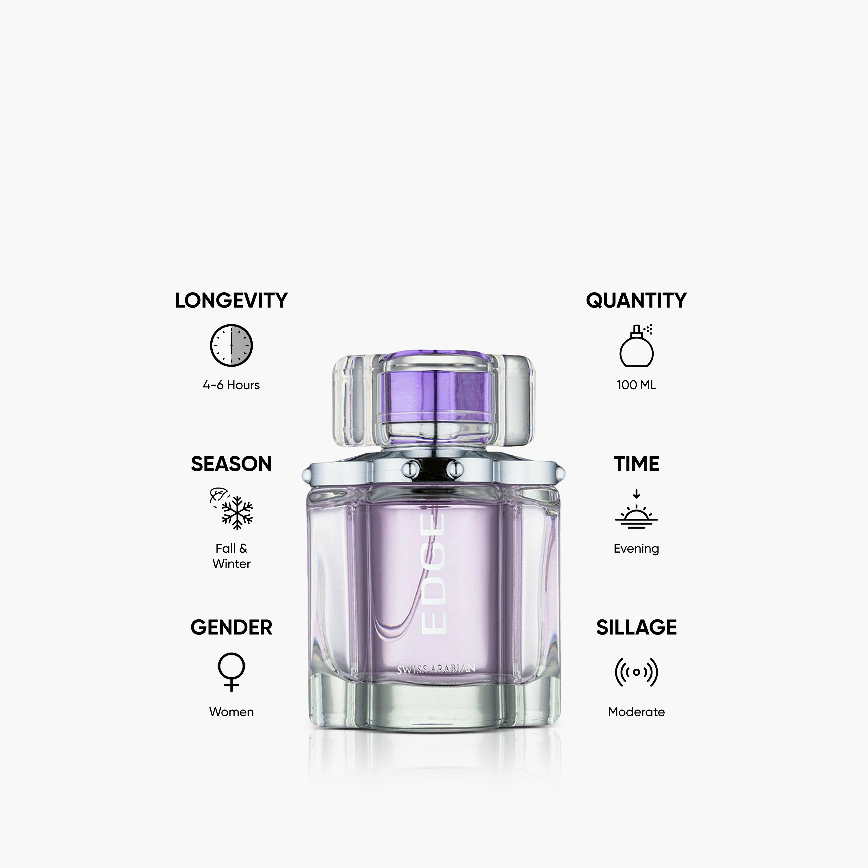Swiss Arabian Edge Eau De Parfum Spray for Women - 100 ml-beautyandpersonalcare-fragrance-women-image-5