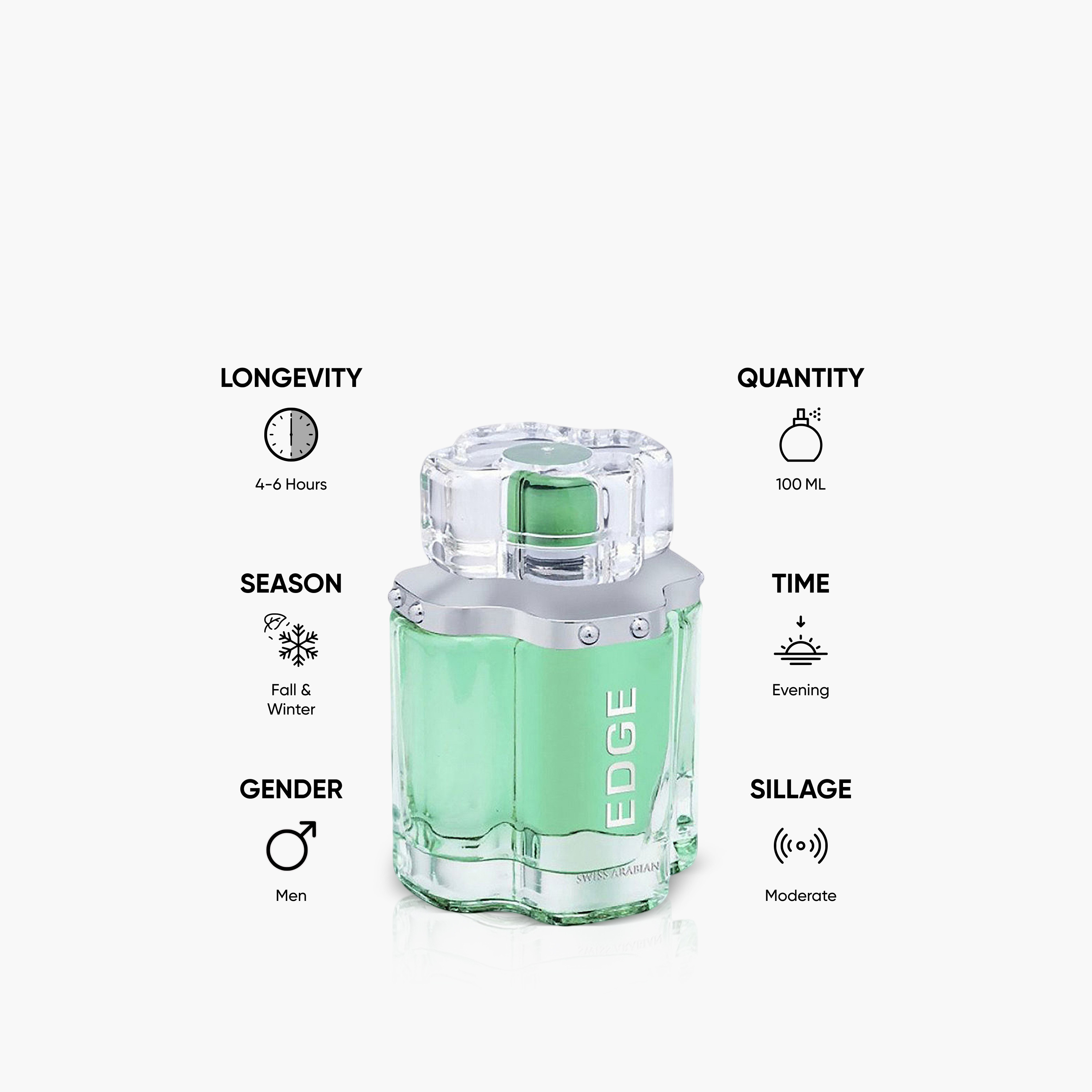 Swiss Arabian Edge Eau De Parfum Spray for Men - 100 ml-beautyandpersonalcare-fragrance-men-image-5