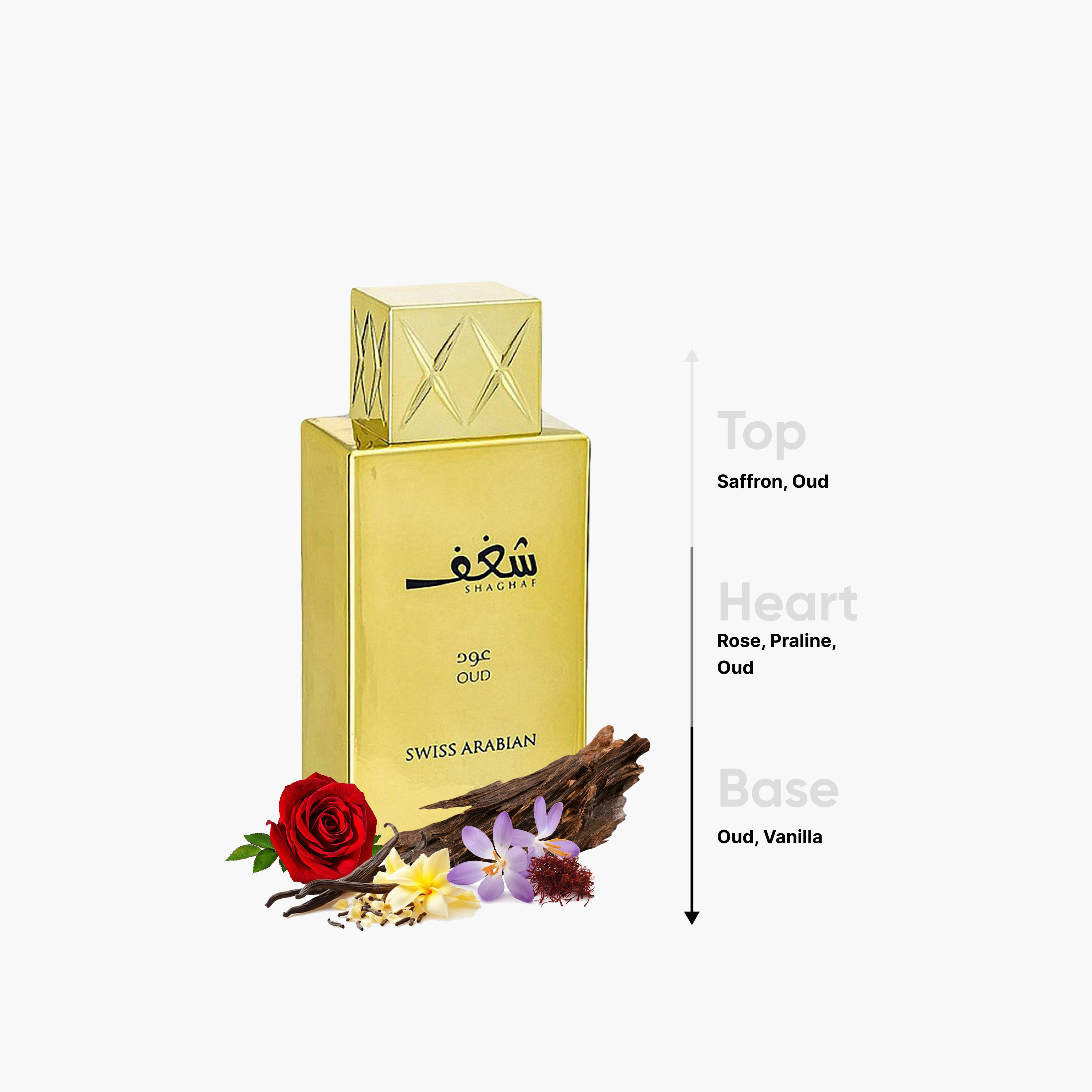 سبراي أو دو برفان شغف عود 985 للرجال من سويس آرابيان - 75 مل-beautyandpersonalcare-fragrance-men-image-4