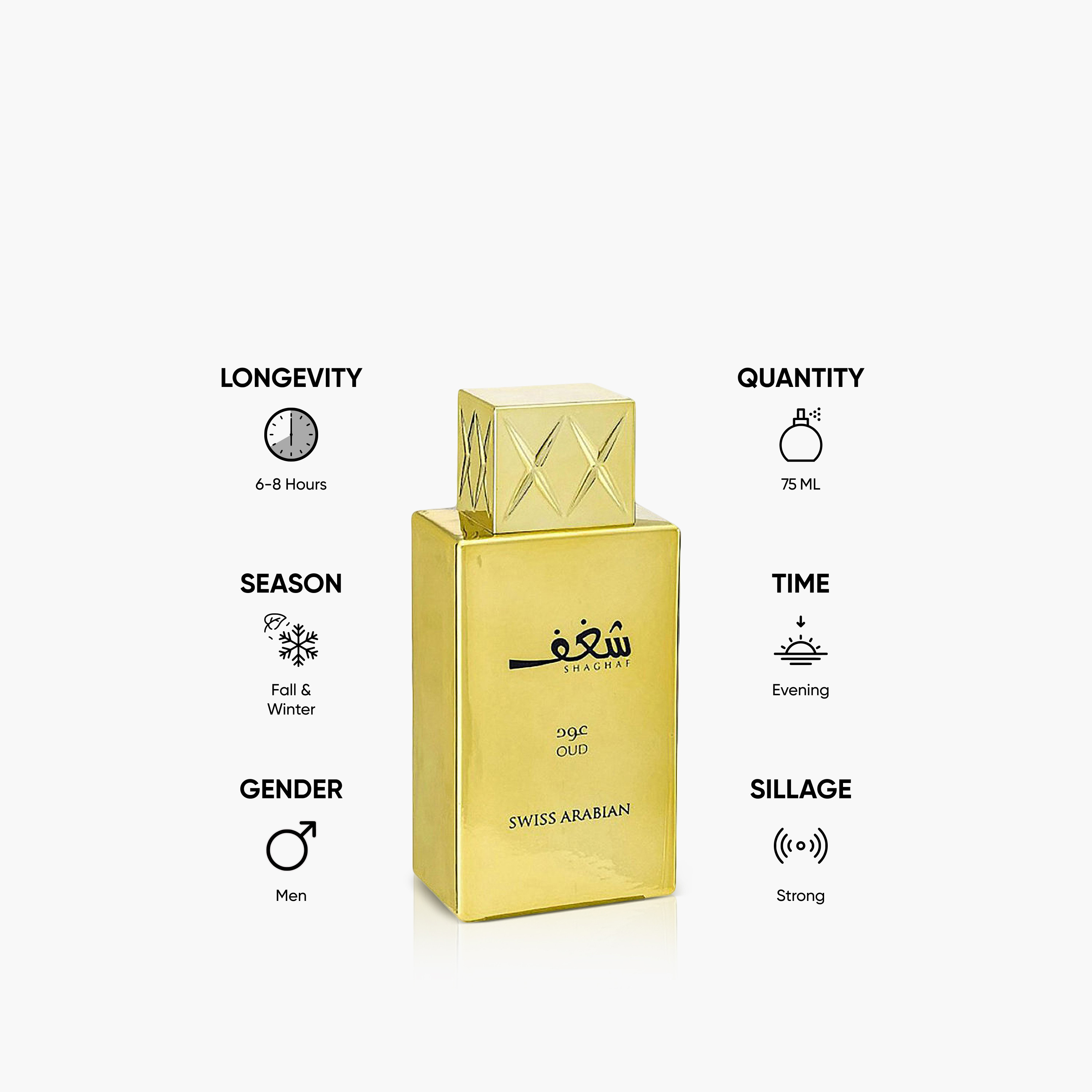 سبراي أو دو برفان شغف عود 985 للرجال من سويس آرابيان - 75 مل-beautyandpersonalcare-fragrance-men-image-5