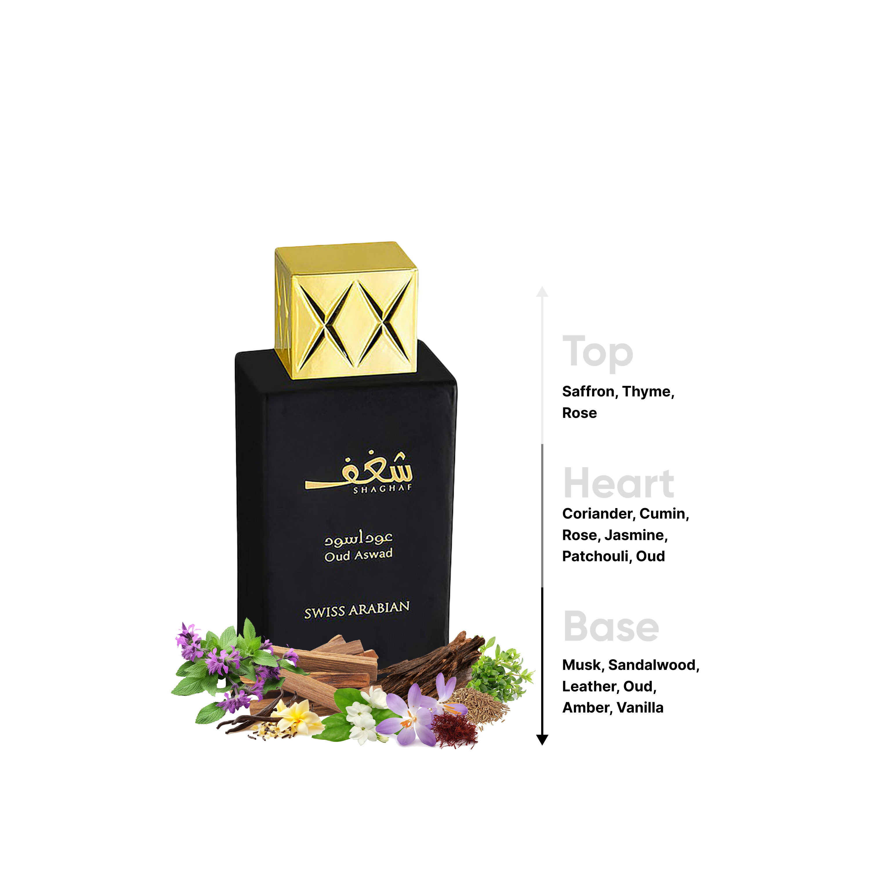 سبراي عطر مركز عود أسود شغف للجنسين من سويس آربيان - 50 مل-beautyandpersonalcare-fragrance-unisex-image-4