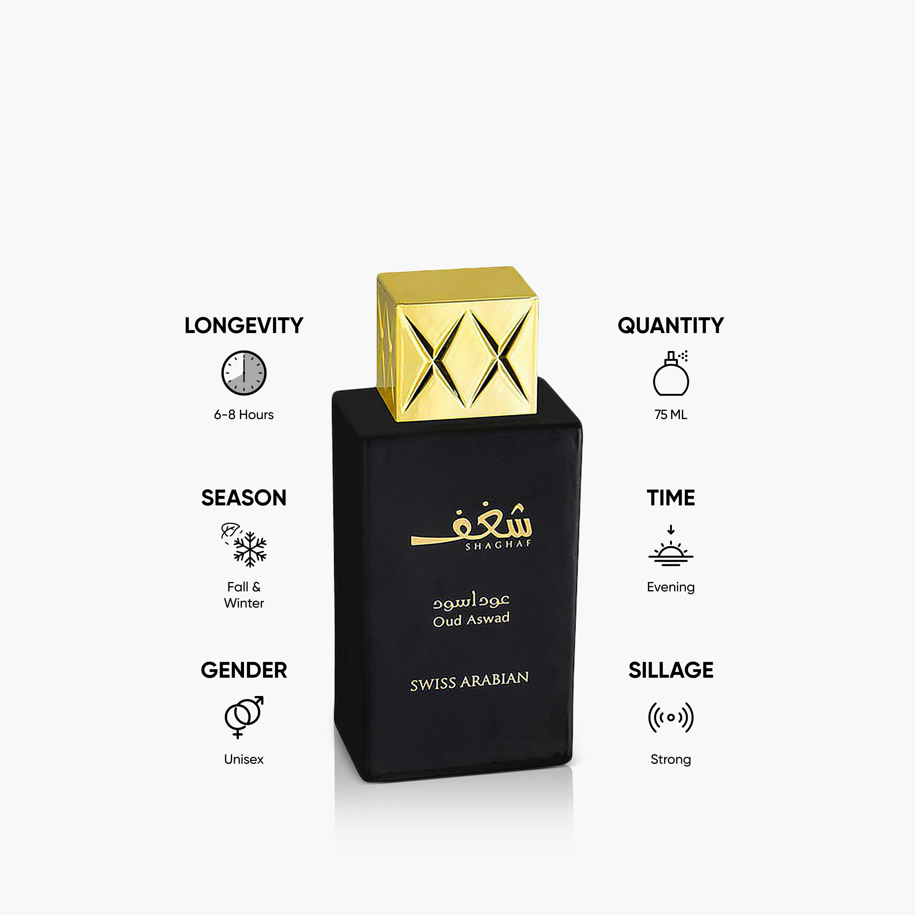 سبراي عطر مركز عود أسود شغف للجنسين من سويس آربيان - 50 مل-beautyandpersonalcare-fragrance-unisex-image-5