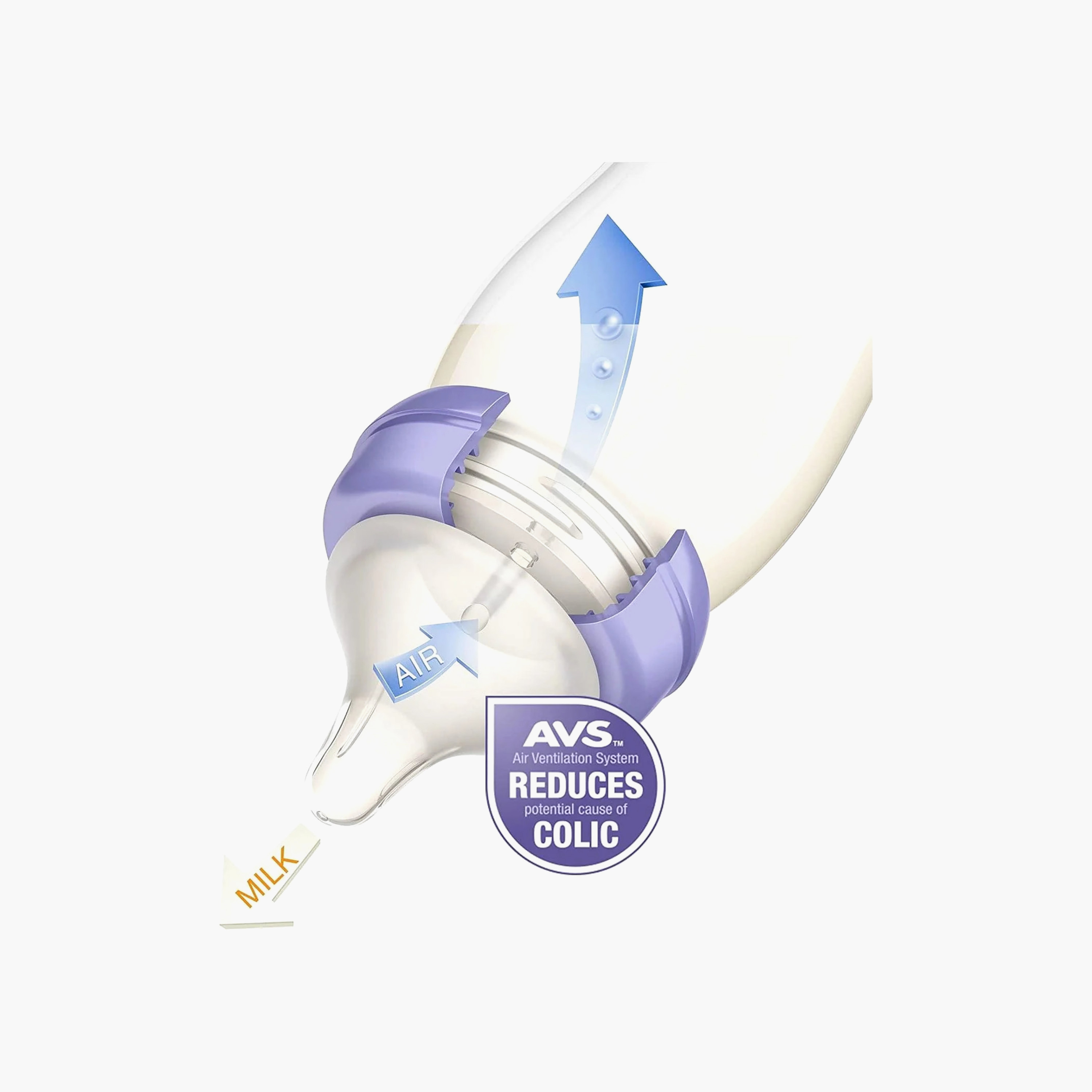 Lansinoh Feeding Bottle with Natural Wave Teat, 160 ml-baby-feeding-feedingbottles-bottlesandteats-image-6