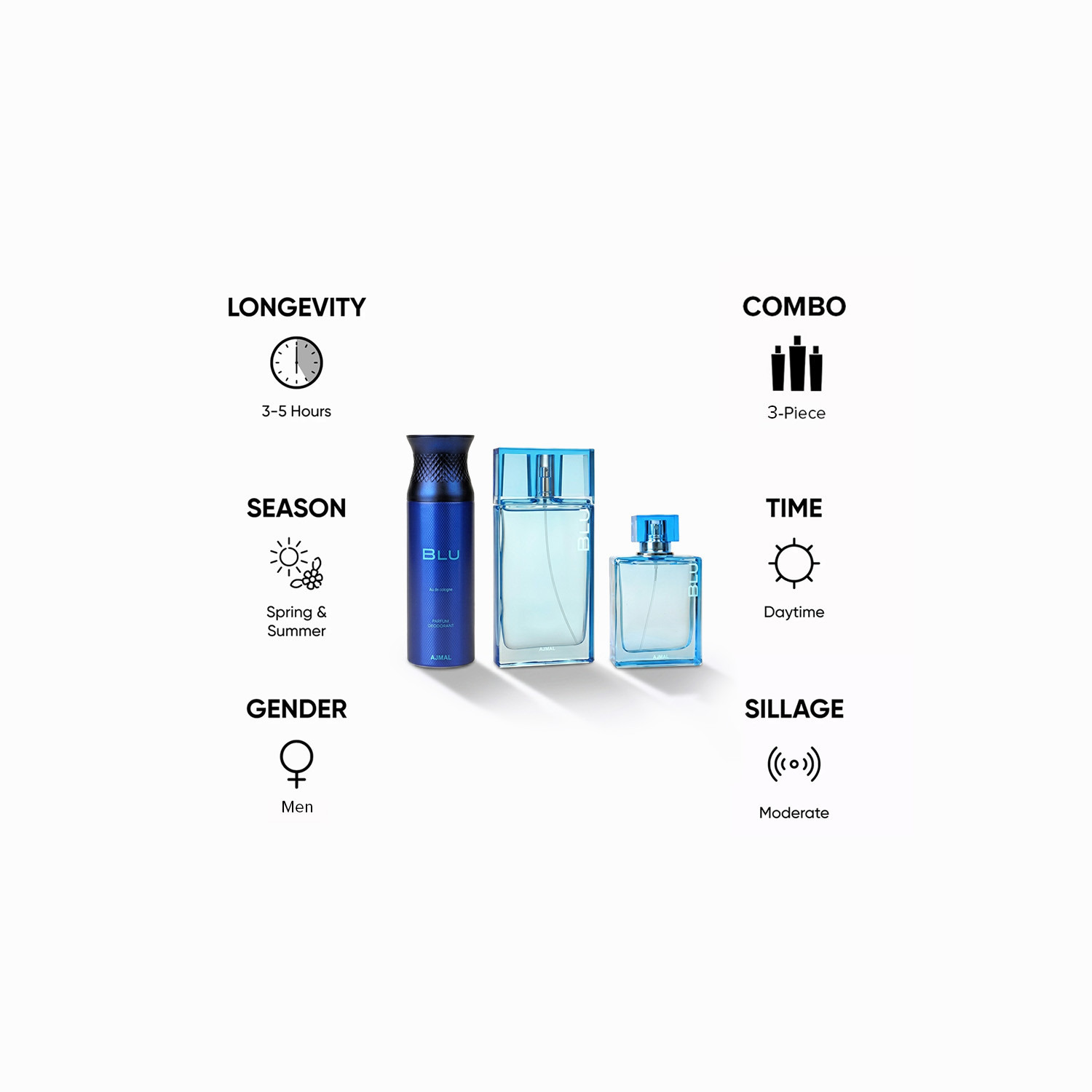 طقم هدايا باث أند بودي 3 قطع للرجال من أجمل بلو-beautyandpersonalcare-fragrance-men-image-5