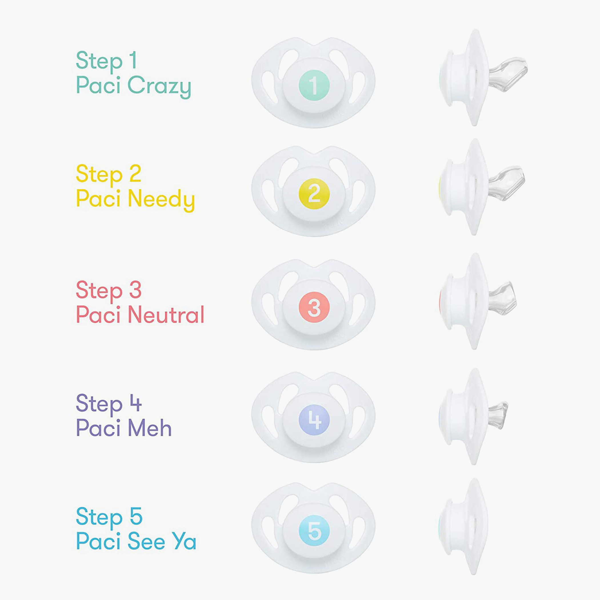 Fridababy Paci Weaning System-baby-feeding-pacifiers-image-2