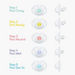 Fridababy Paci Weaning System-Pacifiers-thumbnail-1