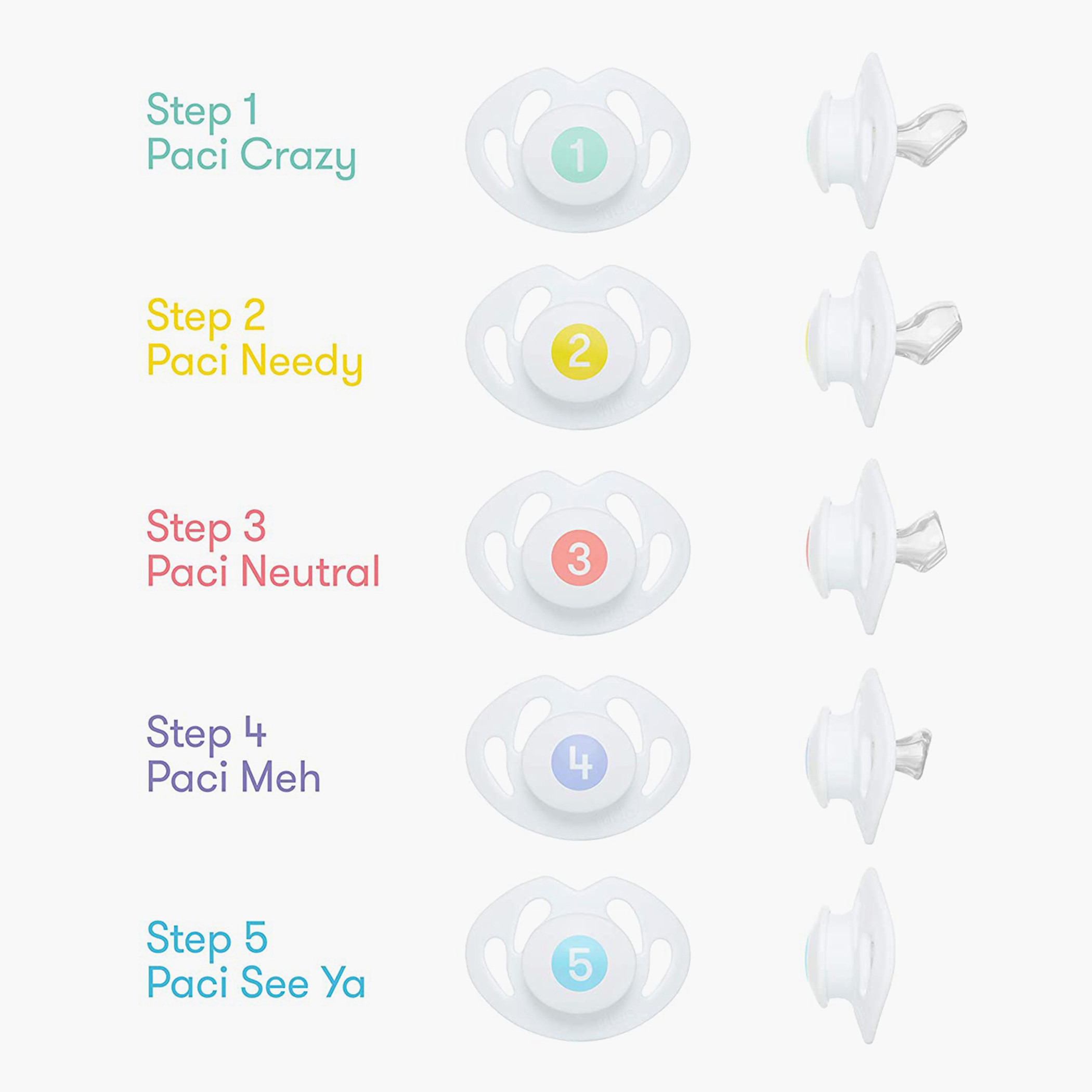 Fridababy Paci Weaning System-baby-feeding-pacifiers-image-6