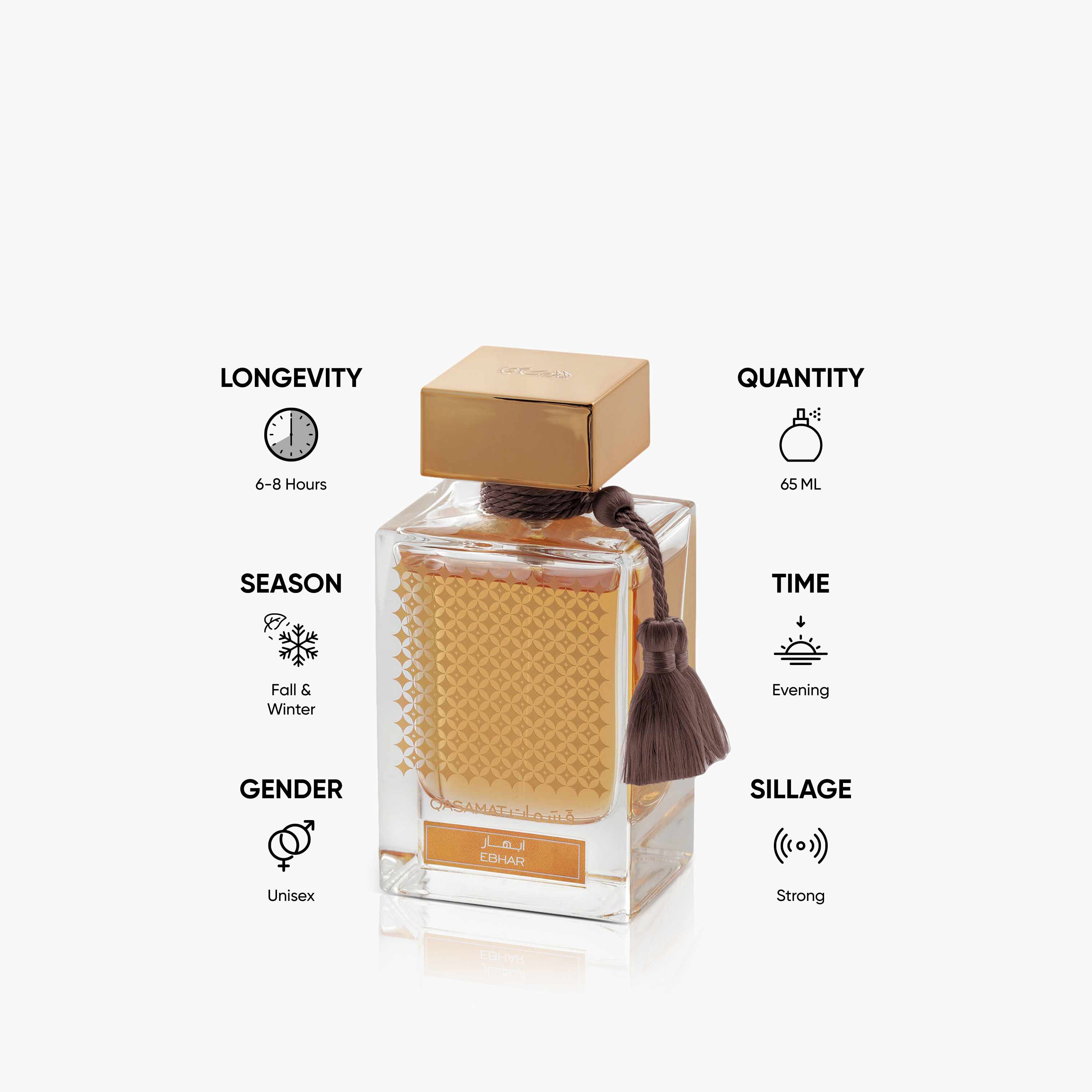 Rasasi Qasamat Ebhar Eau de Parfum - 65 ml-beautyandpersonalcare-fragrance-unisex-image-5