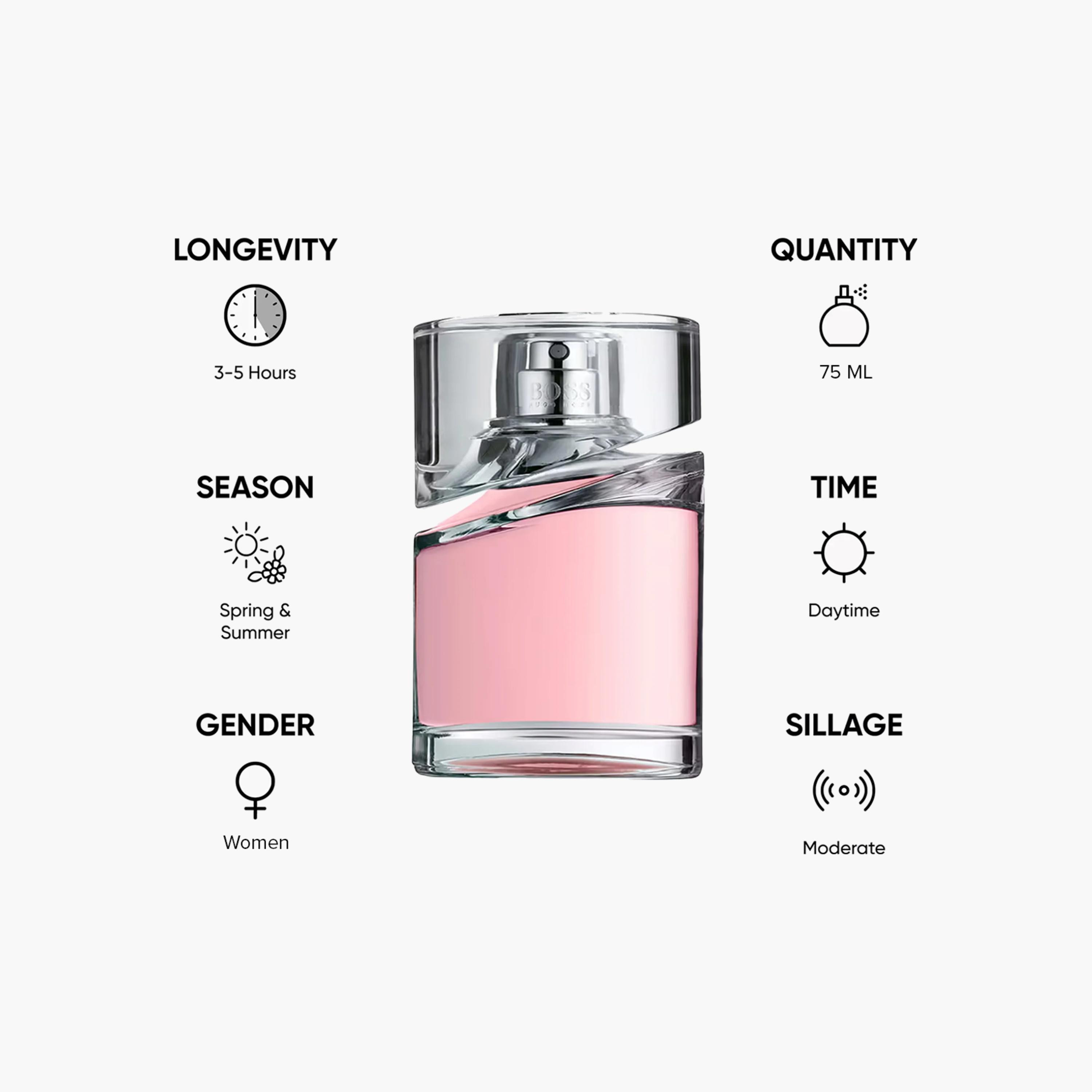 عطر أو دو برفان فيم للنساء من هوجو بوص - 75 مل-beautyandpersonalcare-fragrance-women-image-5