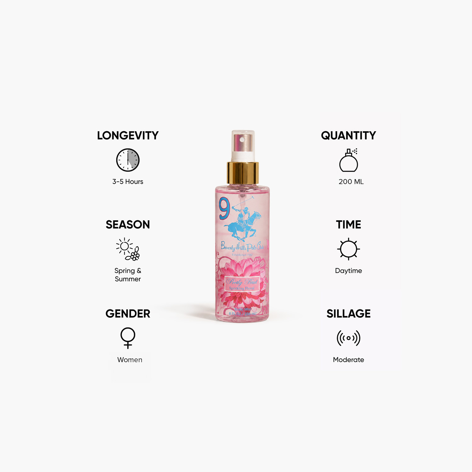 معطر للجسم سباركلنج فلورال 9 من بيفرلي هيلز بولو كلوب - 200 مل-beautyandpersonalcare-fragrance-women-image-5