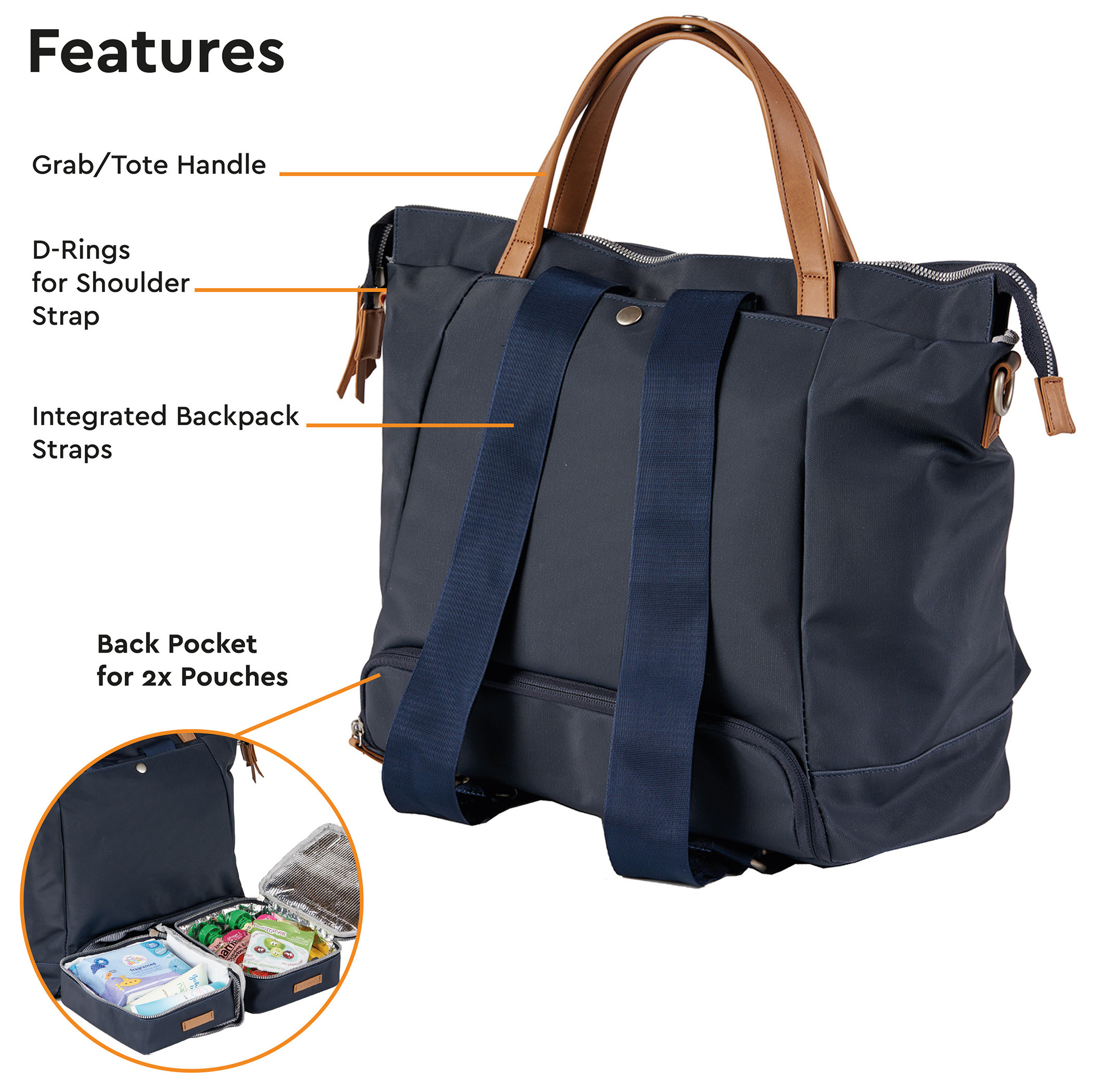 شنطة تغيير إرين توتي من بابابينغ!-baby-gear-diaperbags-image-14
