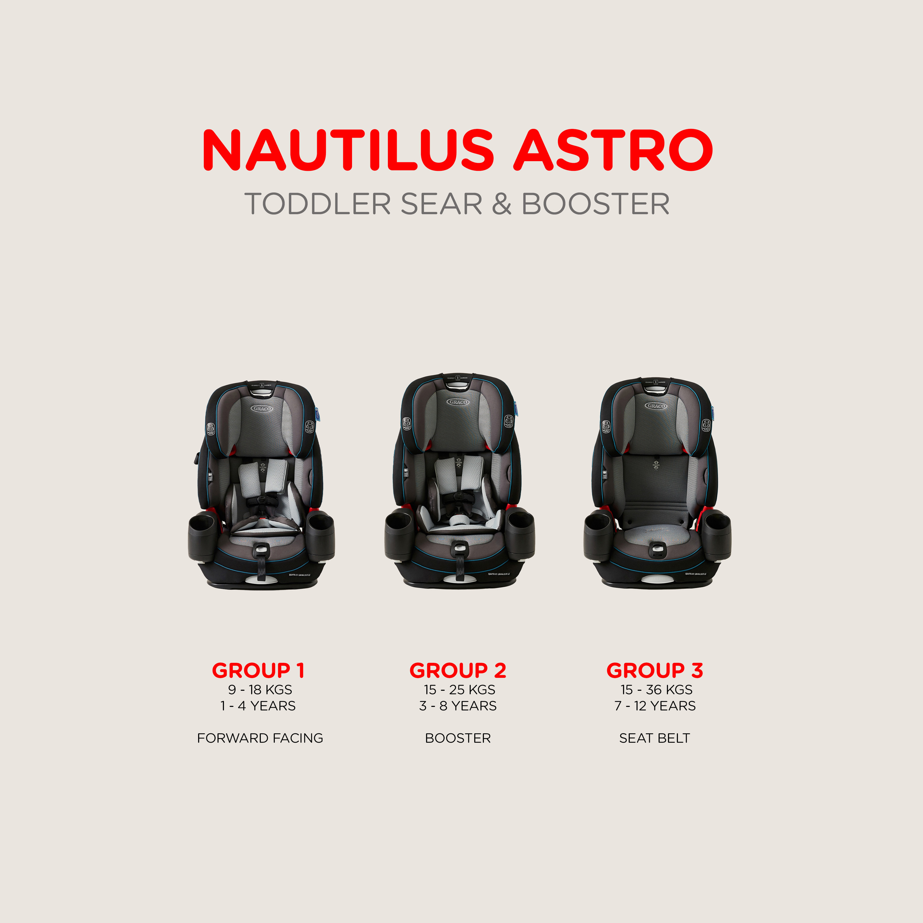 Buy Graco Nautilus SnugLock 3 in 1 Harness Booster Black Ages 1 12 years for Babies Online in UAE Centrepoint