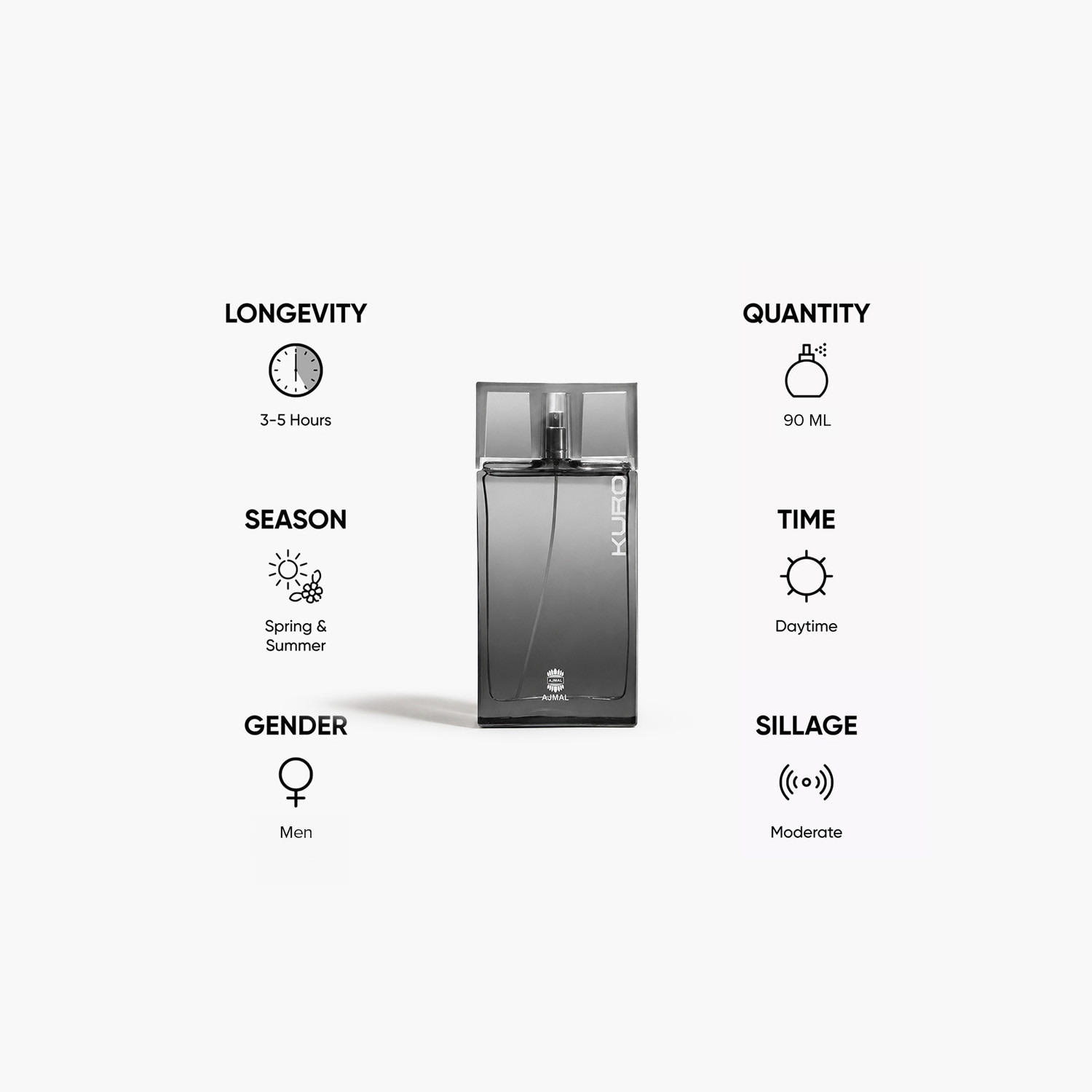 Ajmal Kuro Eau de Parfum for Men - 90 ml-beautyandpersonalcare-fragrance-men-image-5