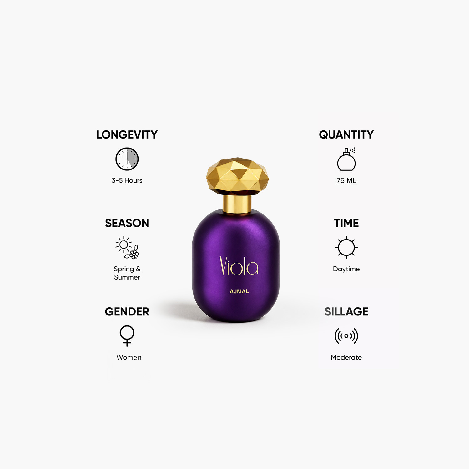 Ajmal Viola Eau de Parfum for Women - 75 ml-beautyandpersonalcare-fragrance-women-image-5