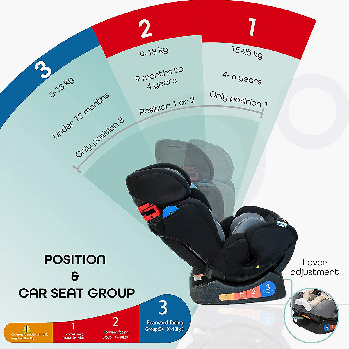 مقعد سيارة سومو من مون-baby-gear-carseats-image-3