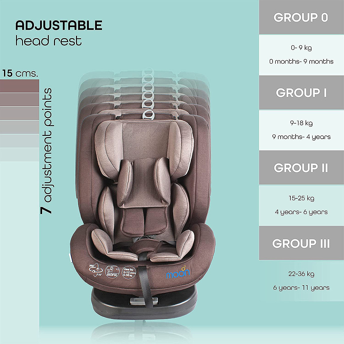 Moon 360-Rotate Rover Car Seat-baby-gear-carseats-image-4