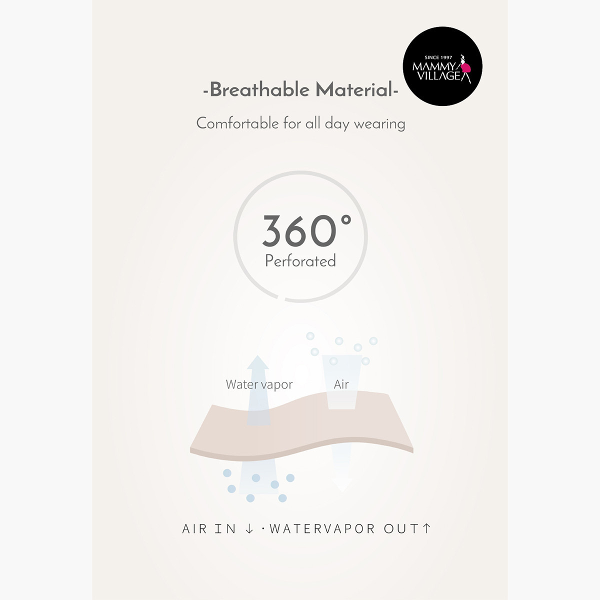 حزام البطن لمرحلة ما بعد الولادة متوسط الحجم من مامي فيليج-baby-maternalcare-maternitywear-image-11