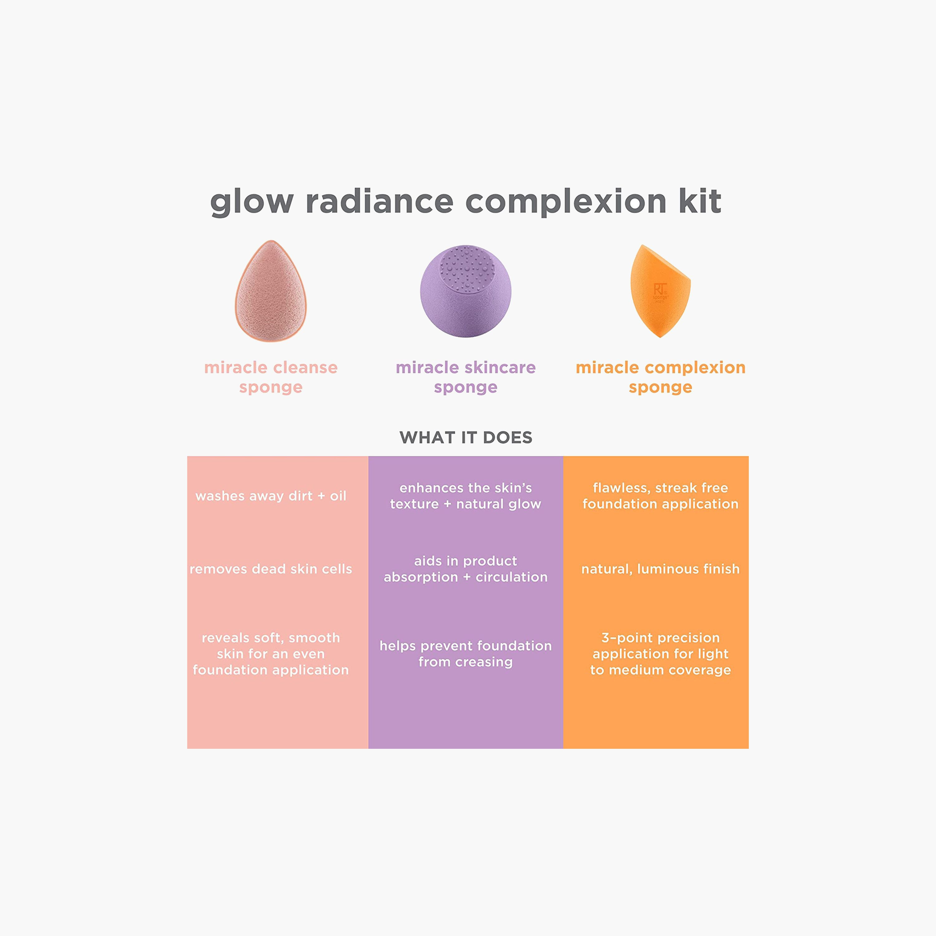 Real Techniques 3-Piece Glow Radiance Complexion Kit-beautyandpersonalcare-makeup-brushesandaccessories-sponges-image-1