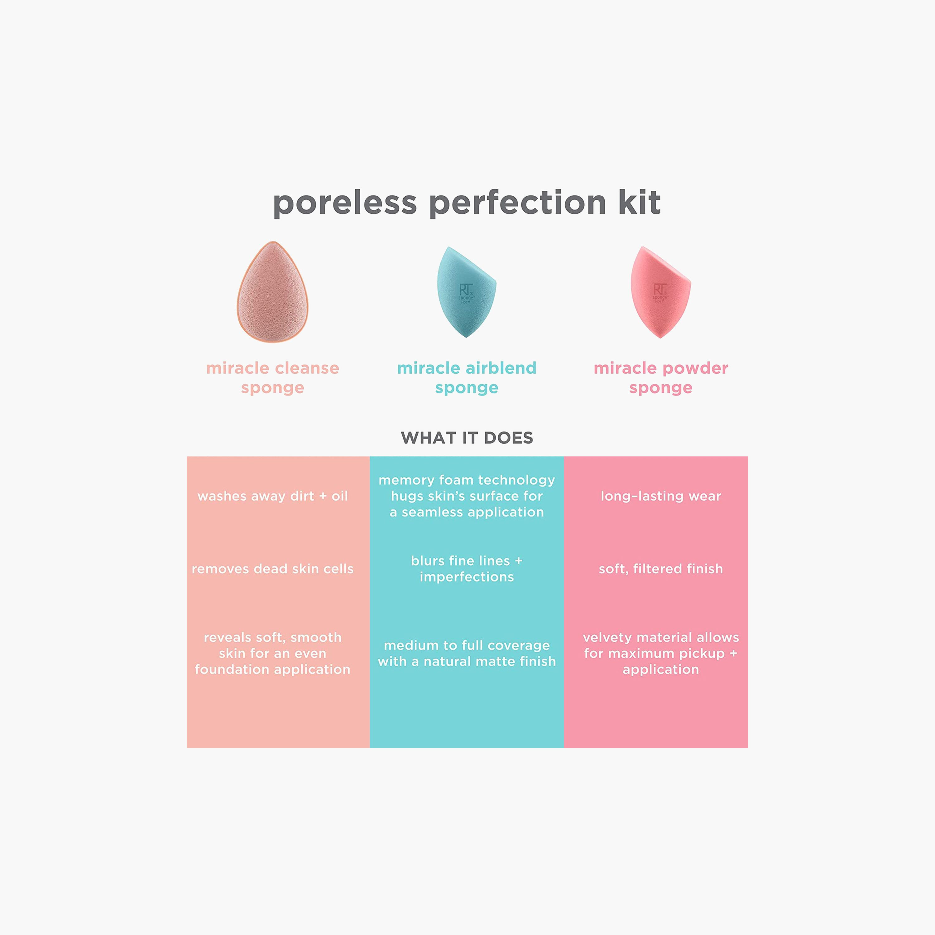 Real Techniques 3-Piece Poreless Perfection Kit-beautyandpersonalcare-makeup-brushesandaccessories-sponges-image-2