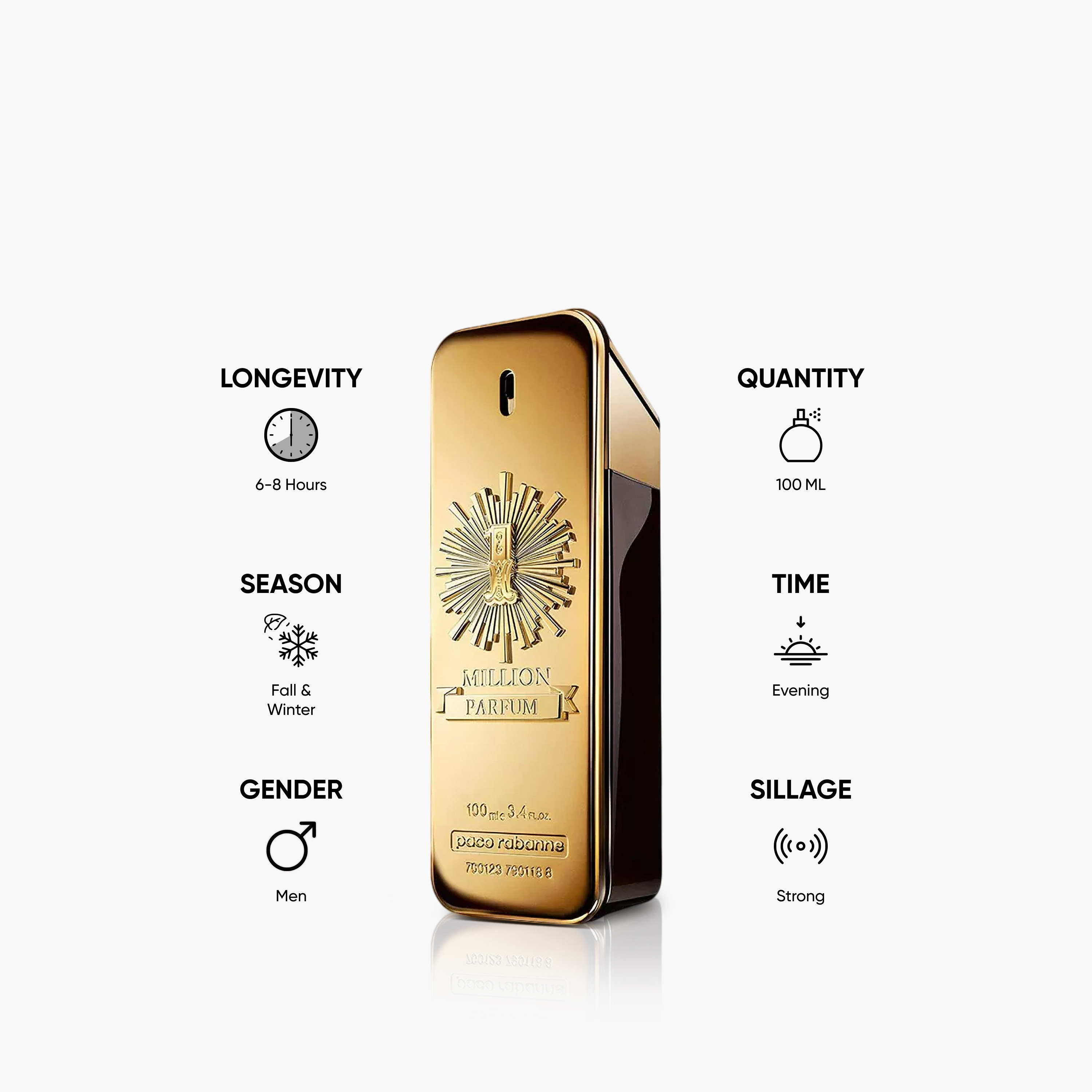 Paco Rabbane 1 Million Eau de Parfum for Men - 100 ml-beautyandpersonalcare-fragrance-men-image-5
