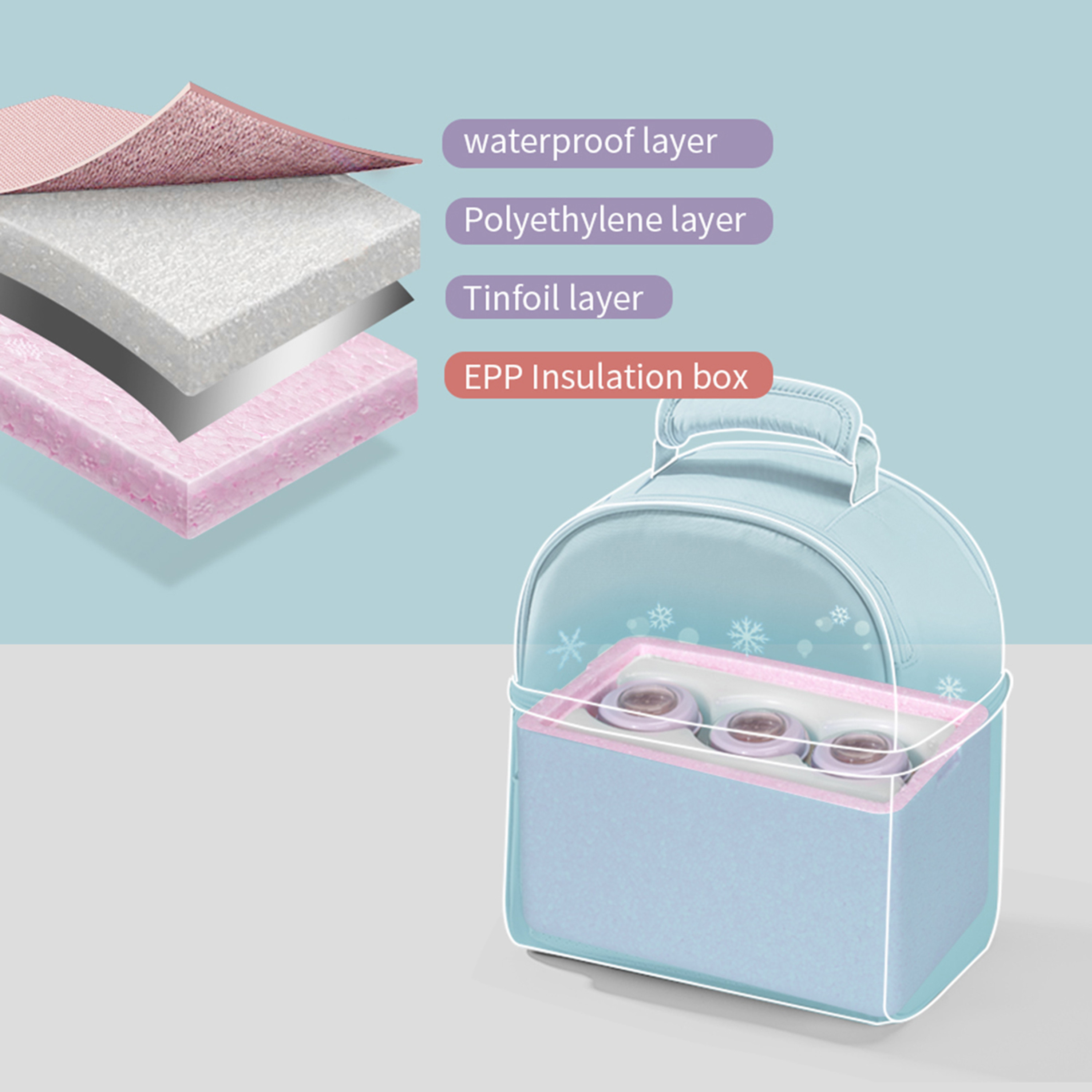 Sunveno Solid Thermo Lunch Bag-school-lunchessentials-lunchbags-image-6