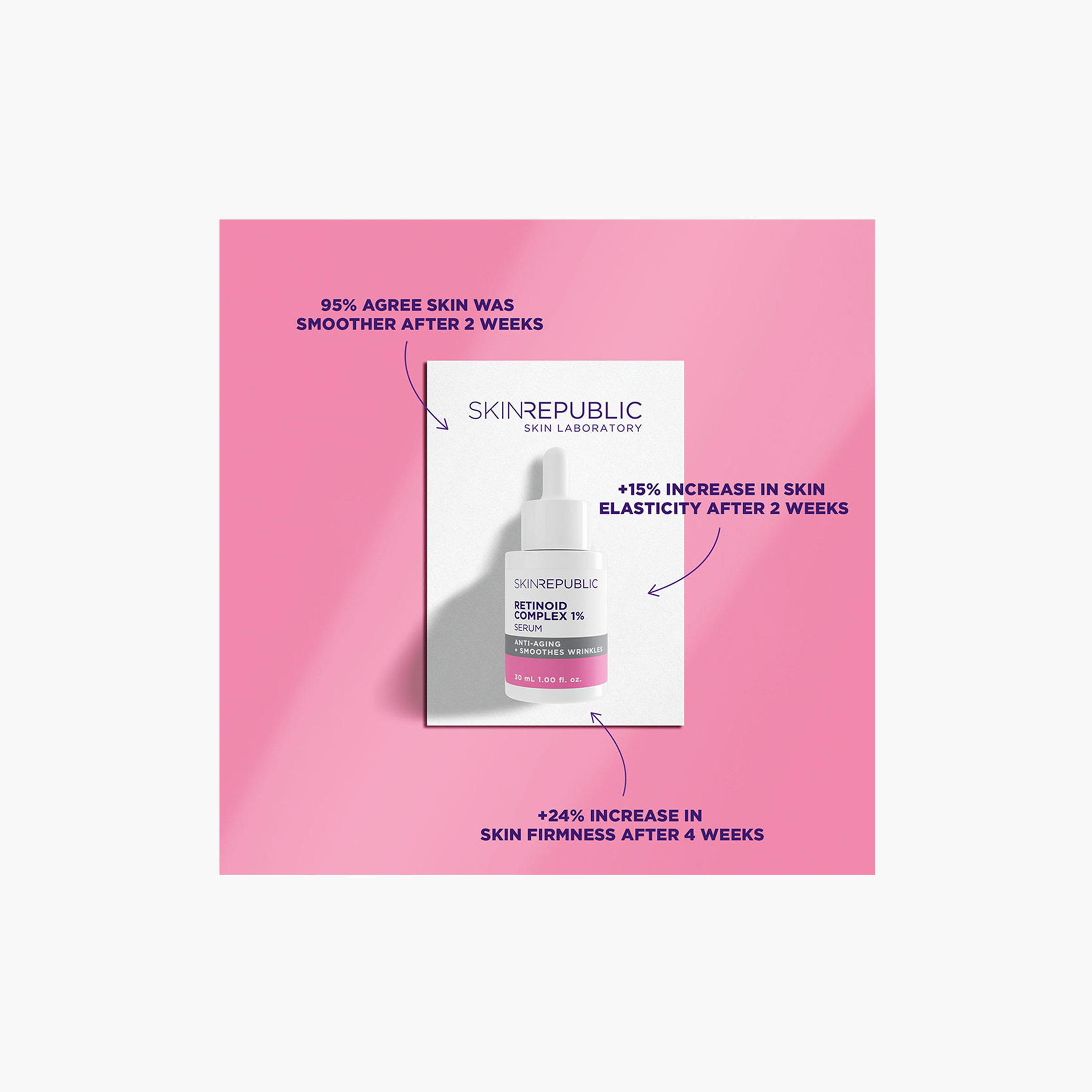 Skin Republic Retinoid Complex 1% and 15% Squalane Serum Anti Aging & firming 30ml-beautyandpersonalcare-skin-treatmentsandserums-image-3