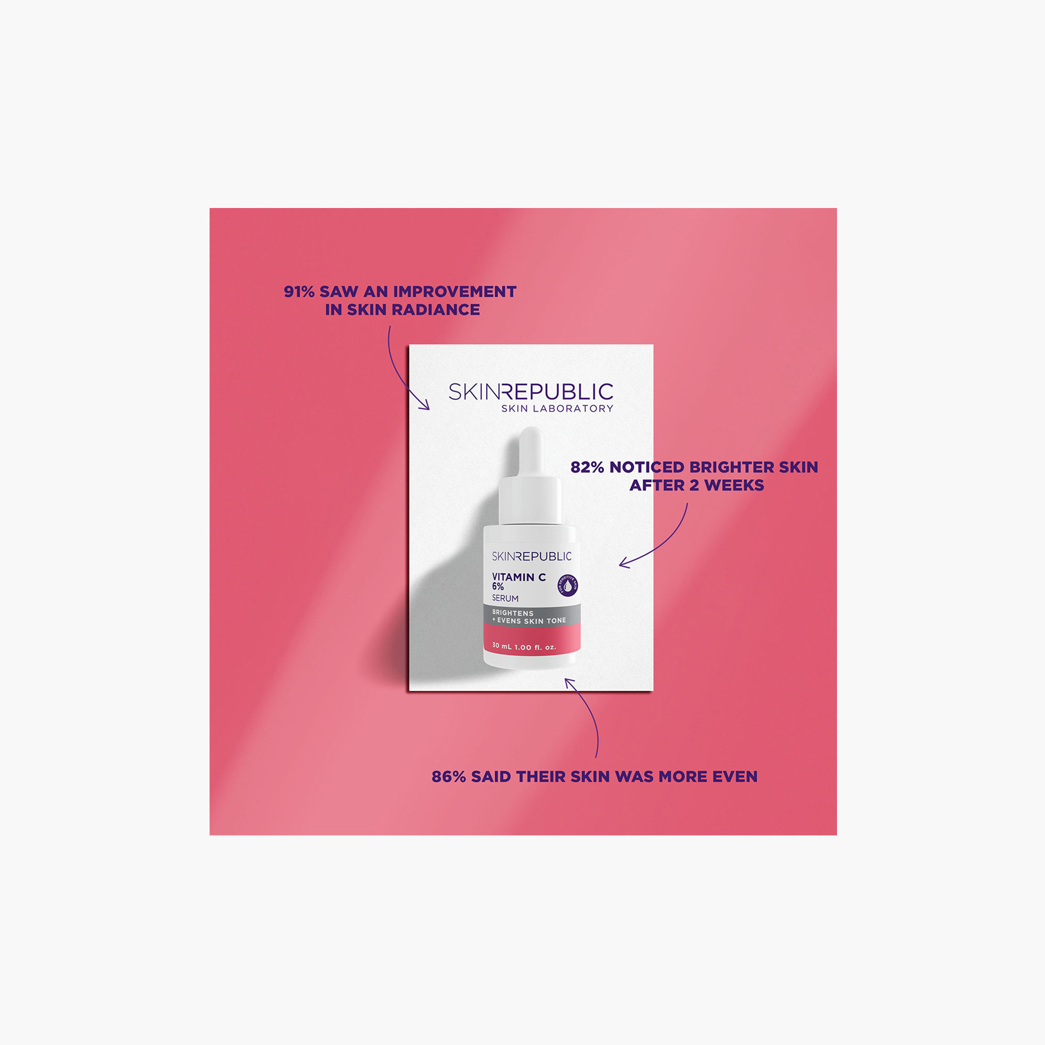 Skin Republic Vitamin C Face Serum brightens and even tones 30ml-beautyandpersonalcare-skin-treatmentsandserums-image-3