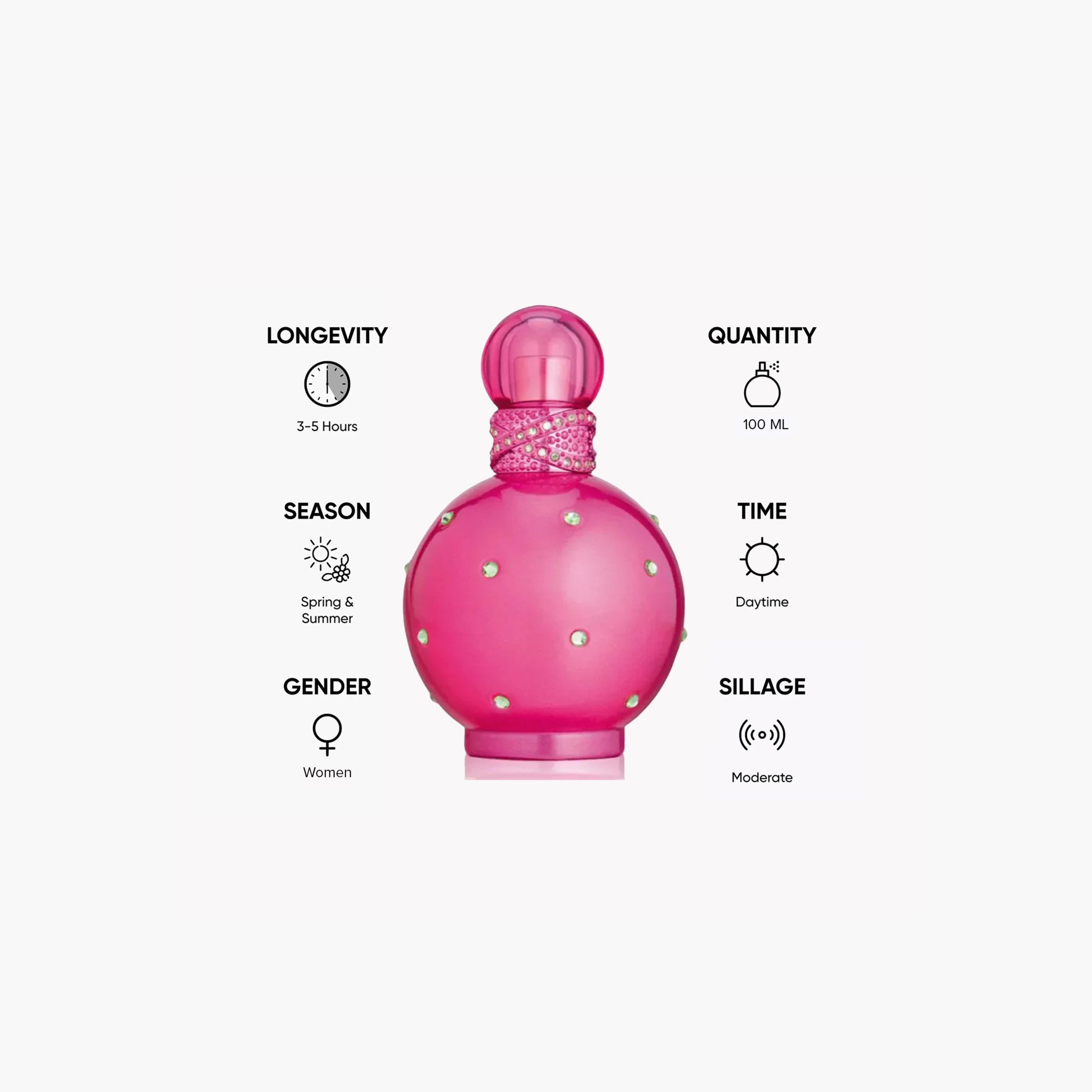 Britney Spears Fantasy Eau De Parfum for Women - 100 ml-beautyandpersonalcare-fragrance-women-image-2