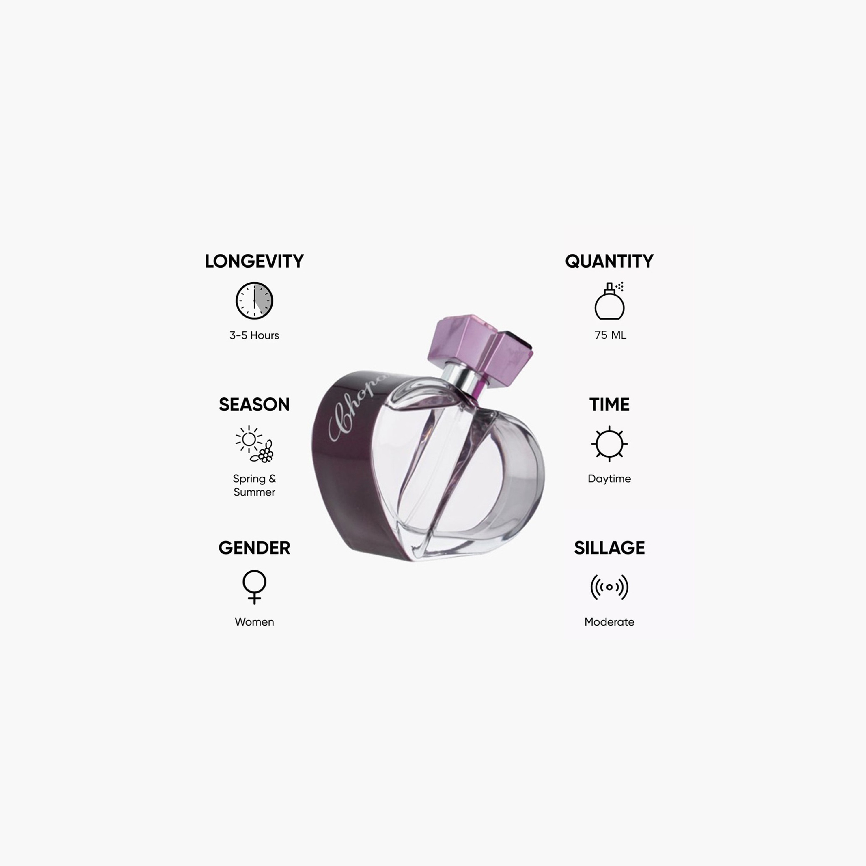 Chopard Happy Spirit Eau De Parfum Natural Spray for Women - 75 ml-beautyandpersonalcare-fragrance-women-image-5