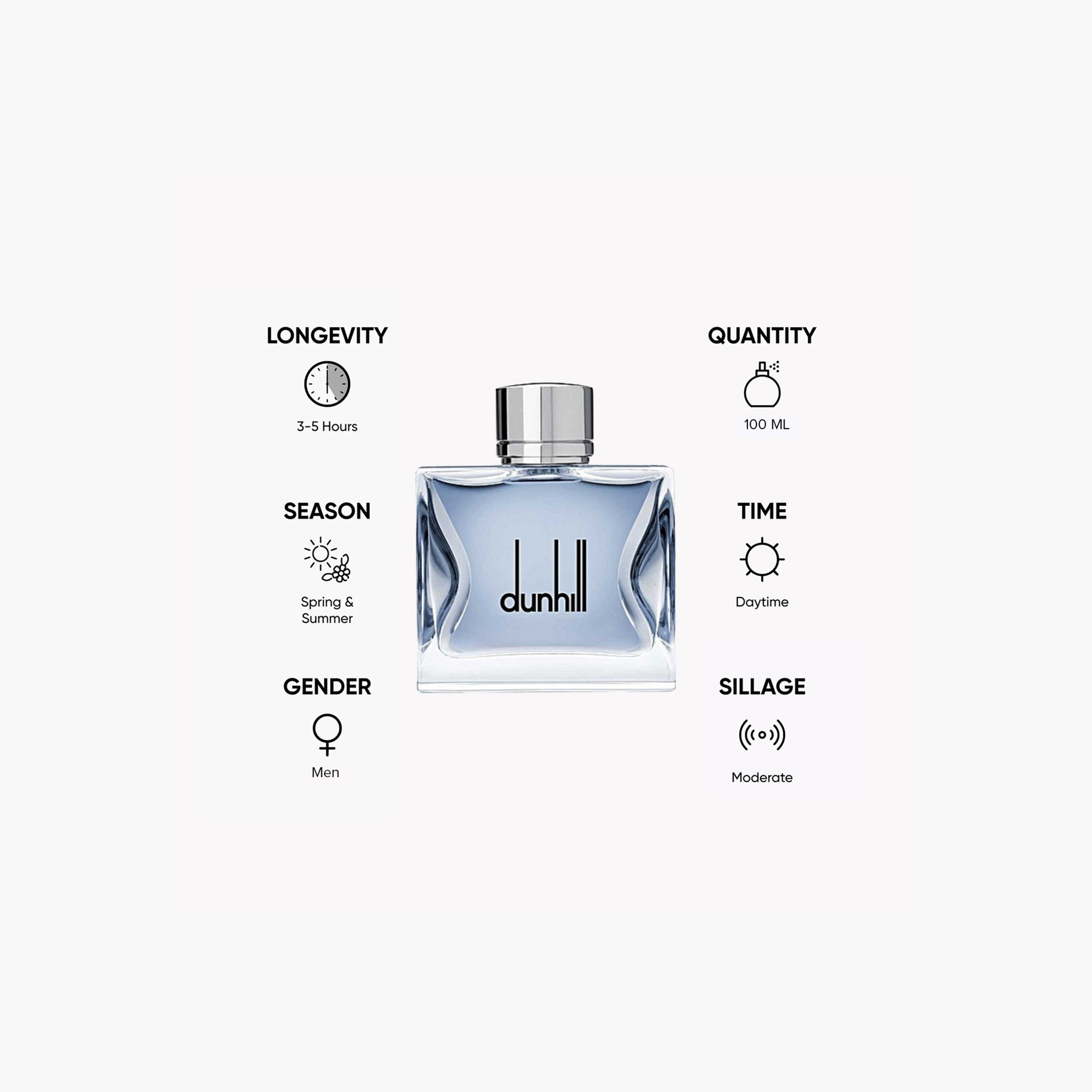 أو دي تواليت دانهيل لندن - 100 مل-beautyandpersonalcare-fragrance-men-image-5