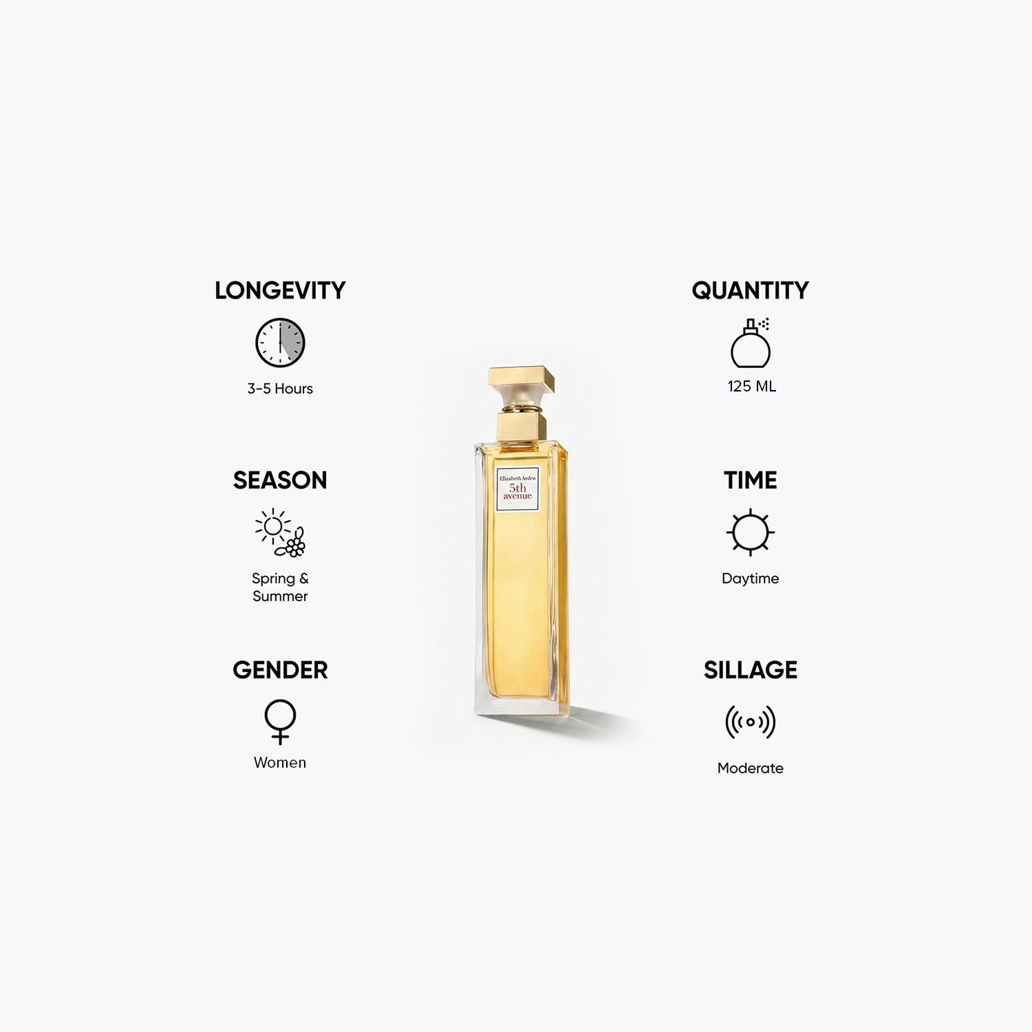 عطر أو دي برفيوم فيفث أفينيو للنساء من إليزابيث آردن - 125 مل-beautyandpersonalcare-fragrance-unisex-image-5
