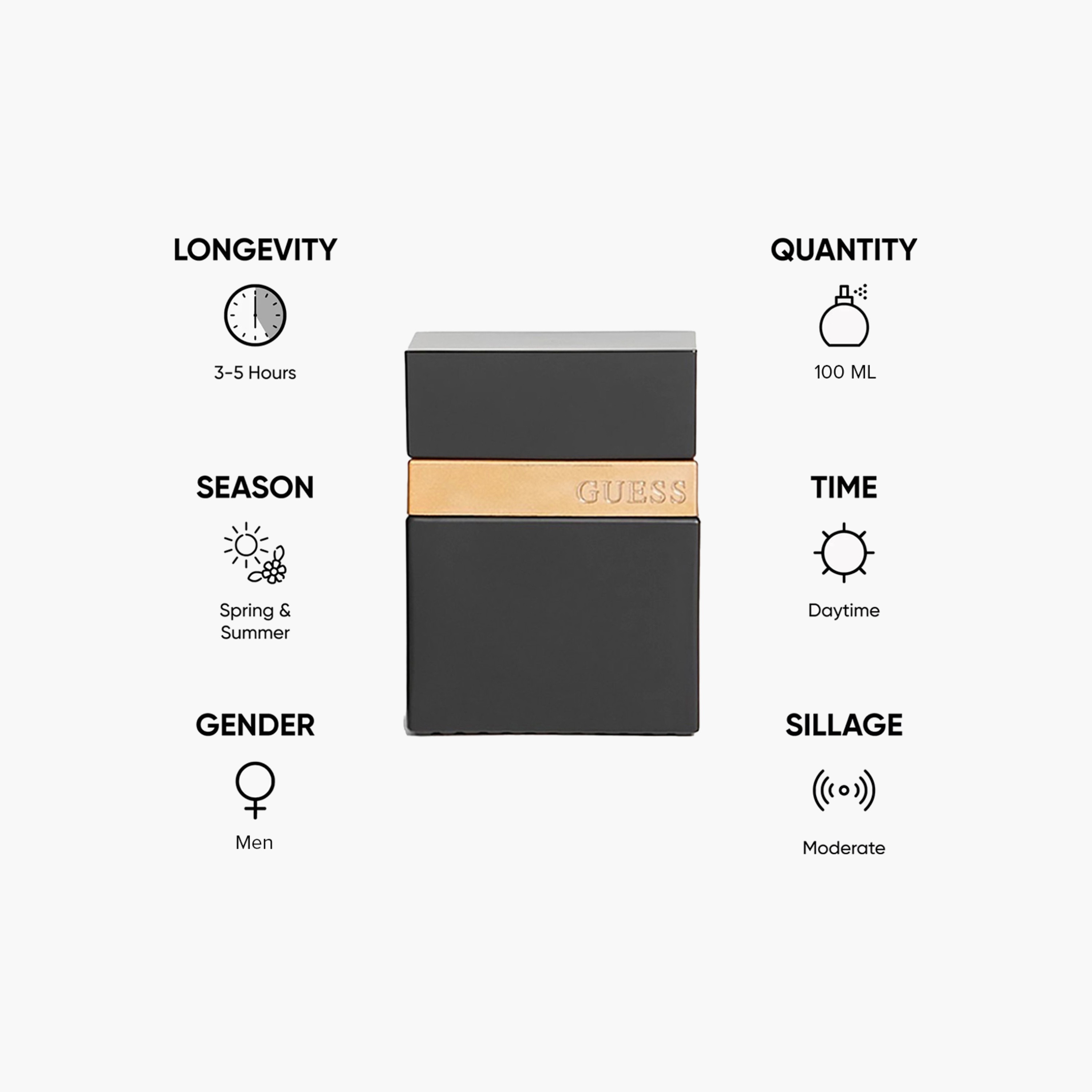 Guess Seductive Homme Noir Eau De Toilette Spray - 100 ml-beautyandpersonalcare-fragrance-men-image-5