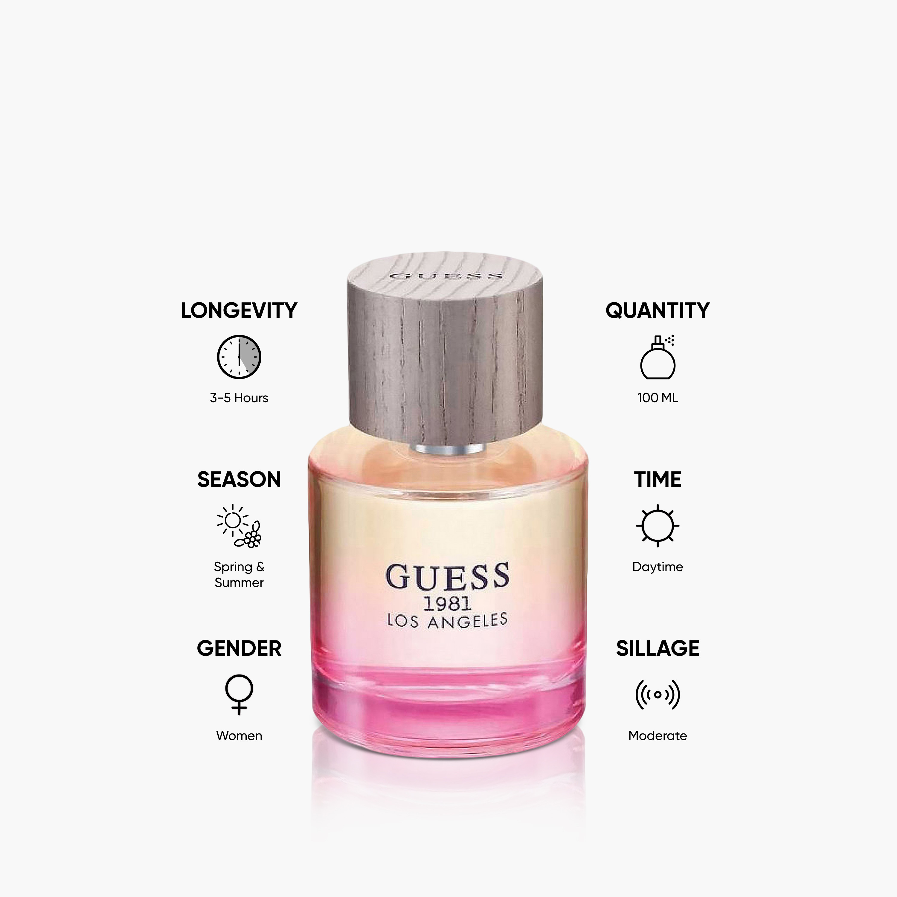 Guess Women's 1981 Los Angeles Eau De Toilette Spray - 100 ml-beautyandpersonalcare-fragrance-men-image-5