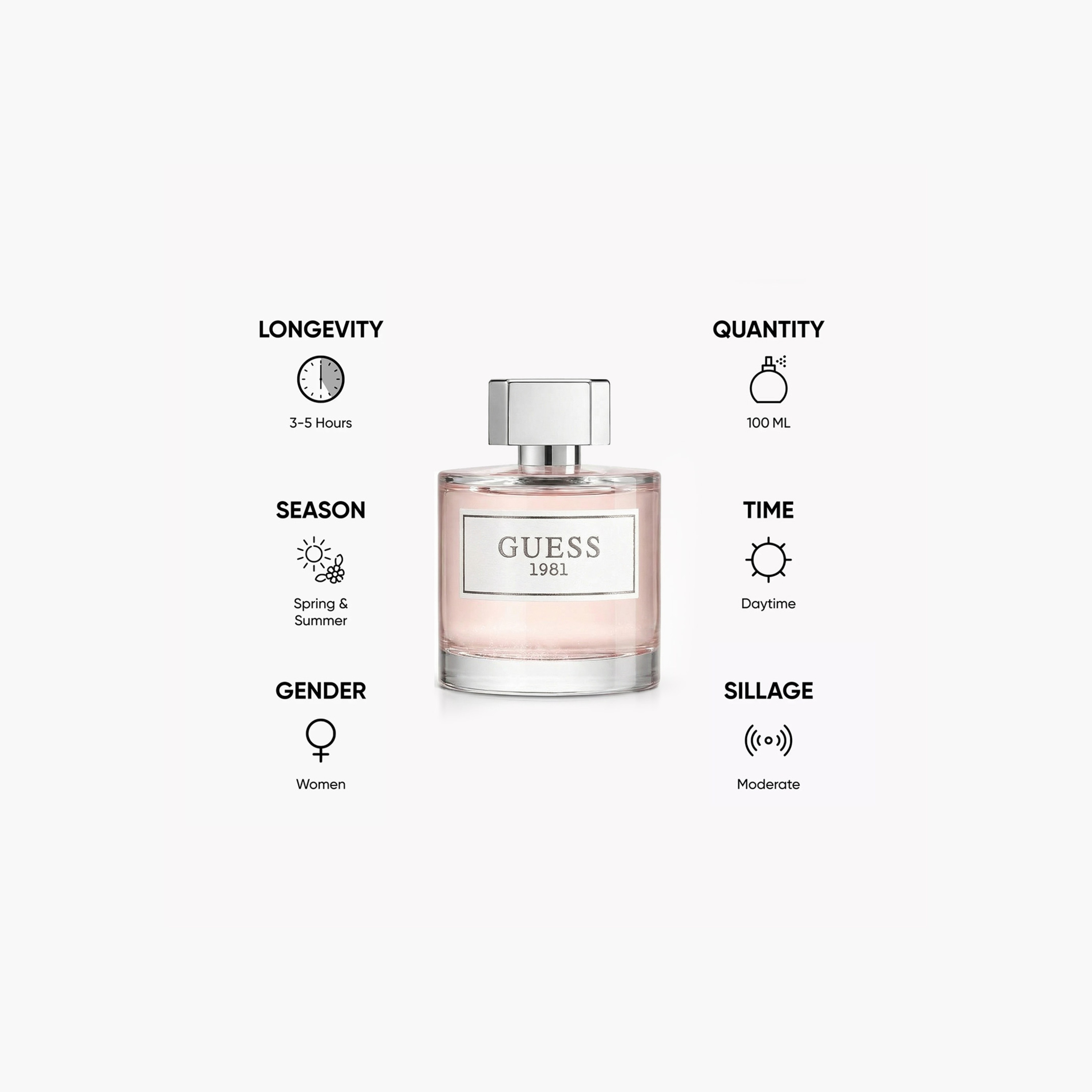 Guess 1981 Eau De Toilette - 100 ml-beautyandpersonalcare-fragrance-women-image-5