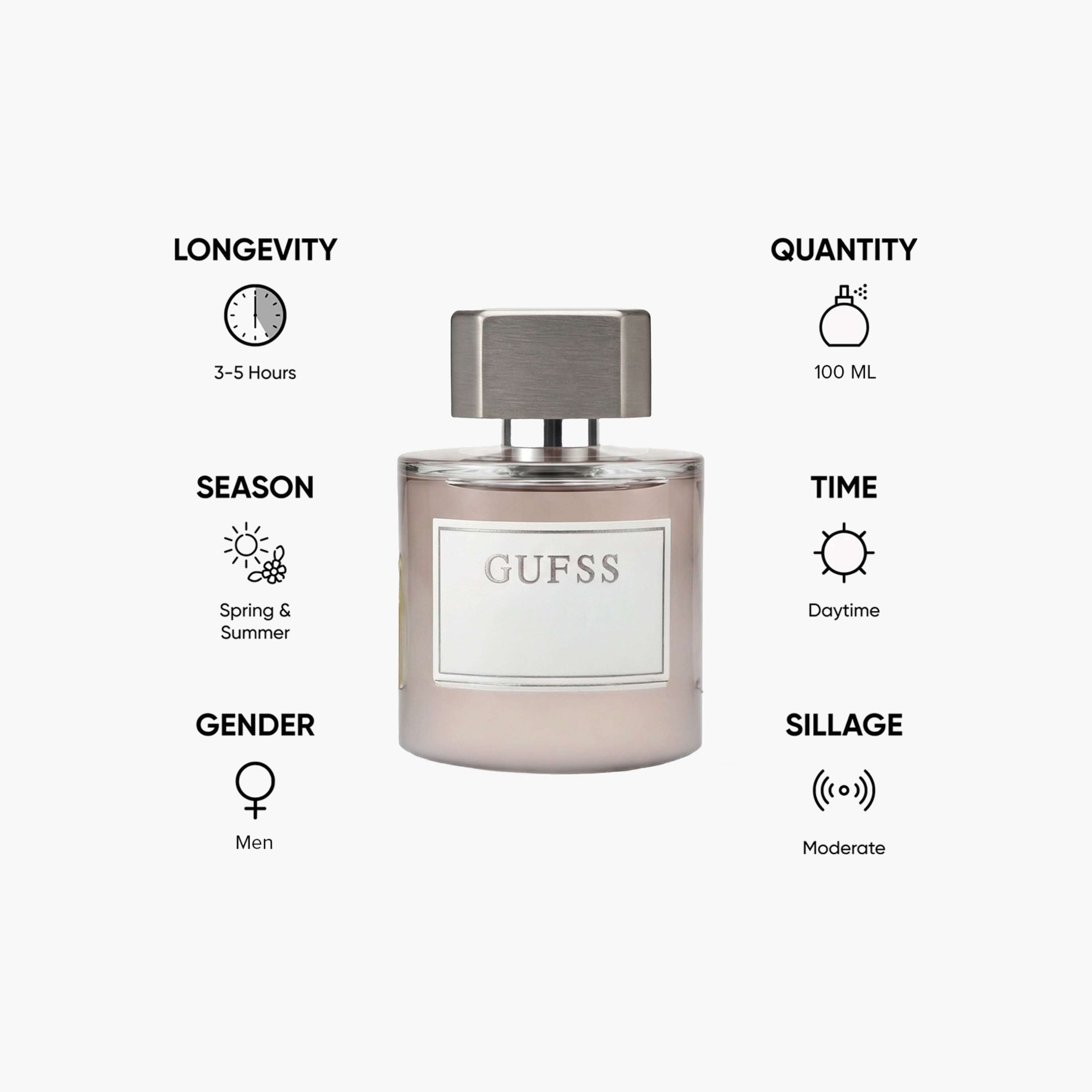 Guess 1981 Eau De Toilette - 100 ml-beautyandpersonalcare-fragrance-unisex-image-5