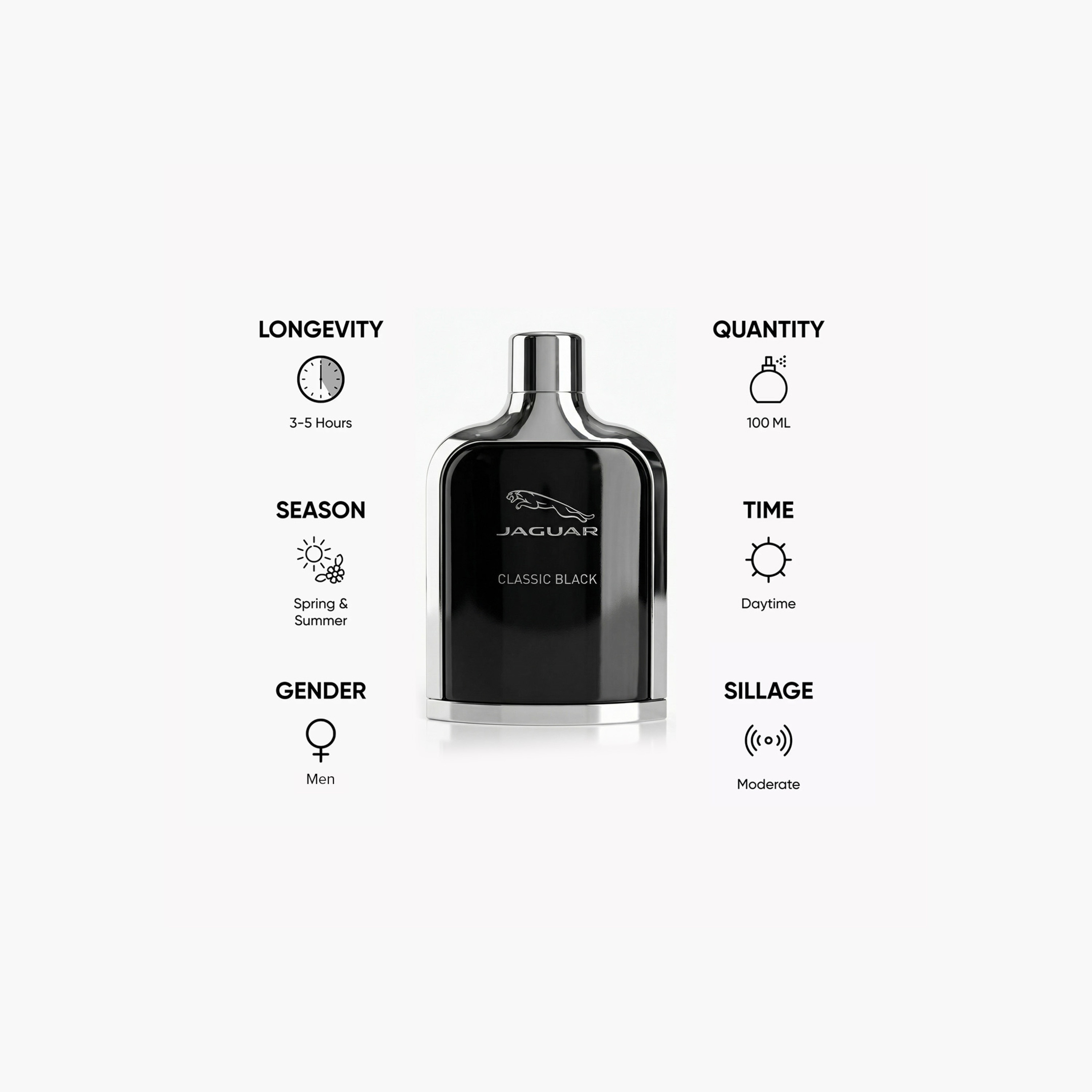 Jaguar Classic Black Eau De Toilette Vaporisateur Natural Spray-beautyandpersonalcare-fragrance-men-image-5